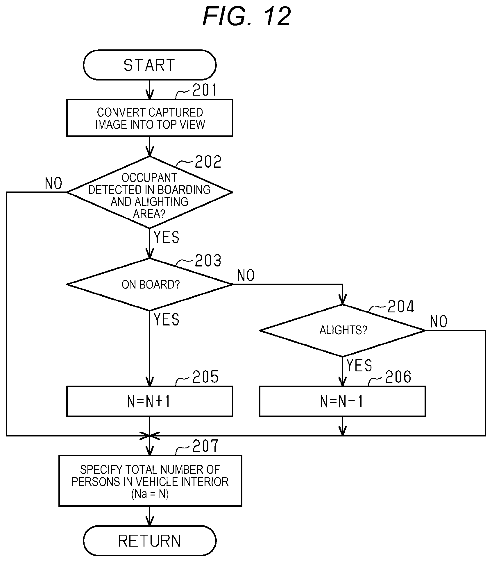 Patent US12361583 Figure 9 – Image analysis apparatus and monitoring system