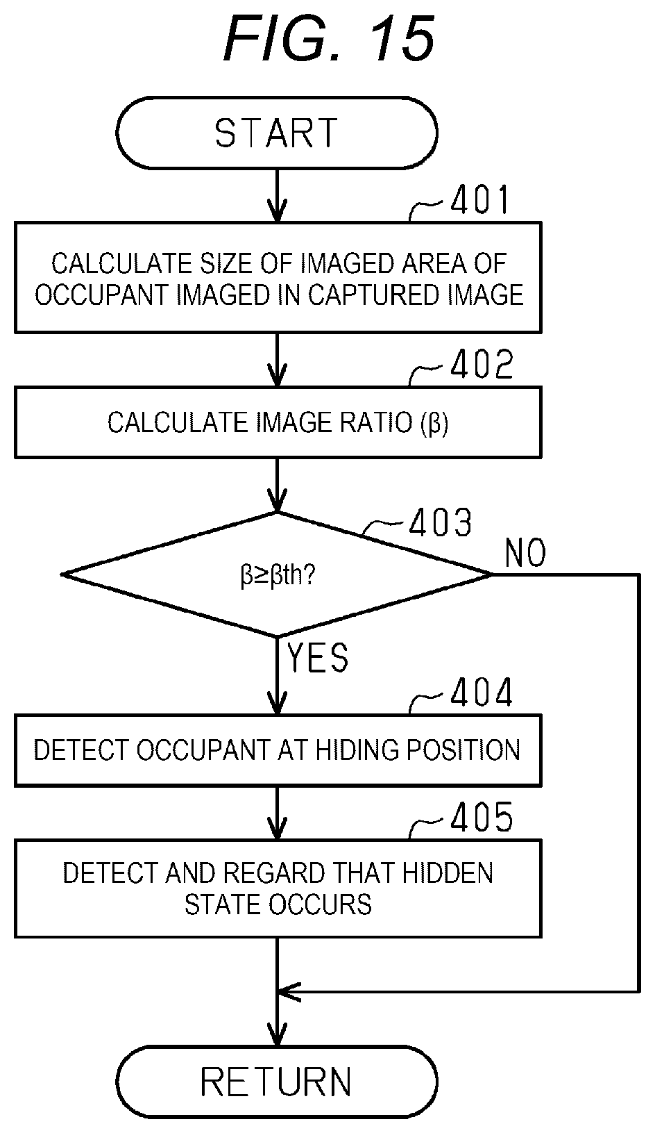 Patent US12361583 Figure 12 – Image analysis apparatus and monitoring system