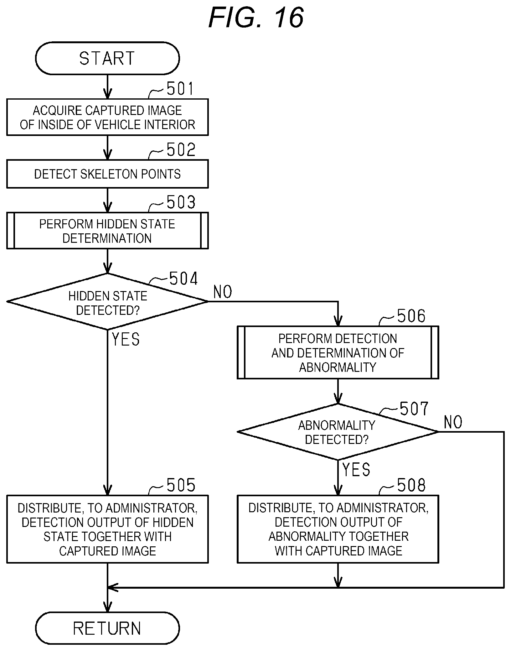 Patent US12361583 Figure 13 – Image analysis apparatus and monitoring system