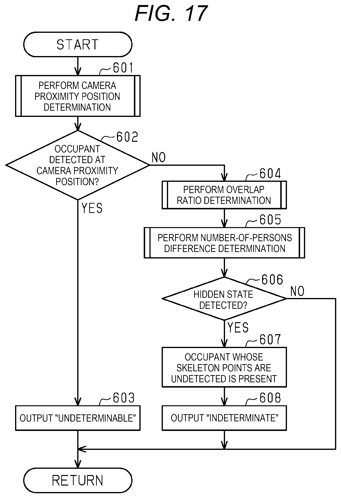 Patent US12361583 Figure 14 – Image analysis apparatus and monitoring system
