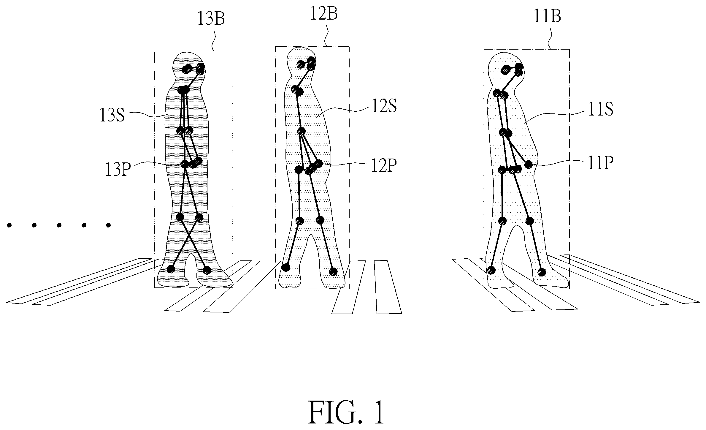 Patent US12361584 Figure 1 – Video processing method for detecting location, pixels, and skeleton of object, and associated video processing circuit