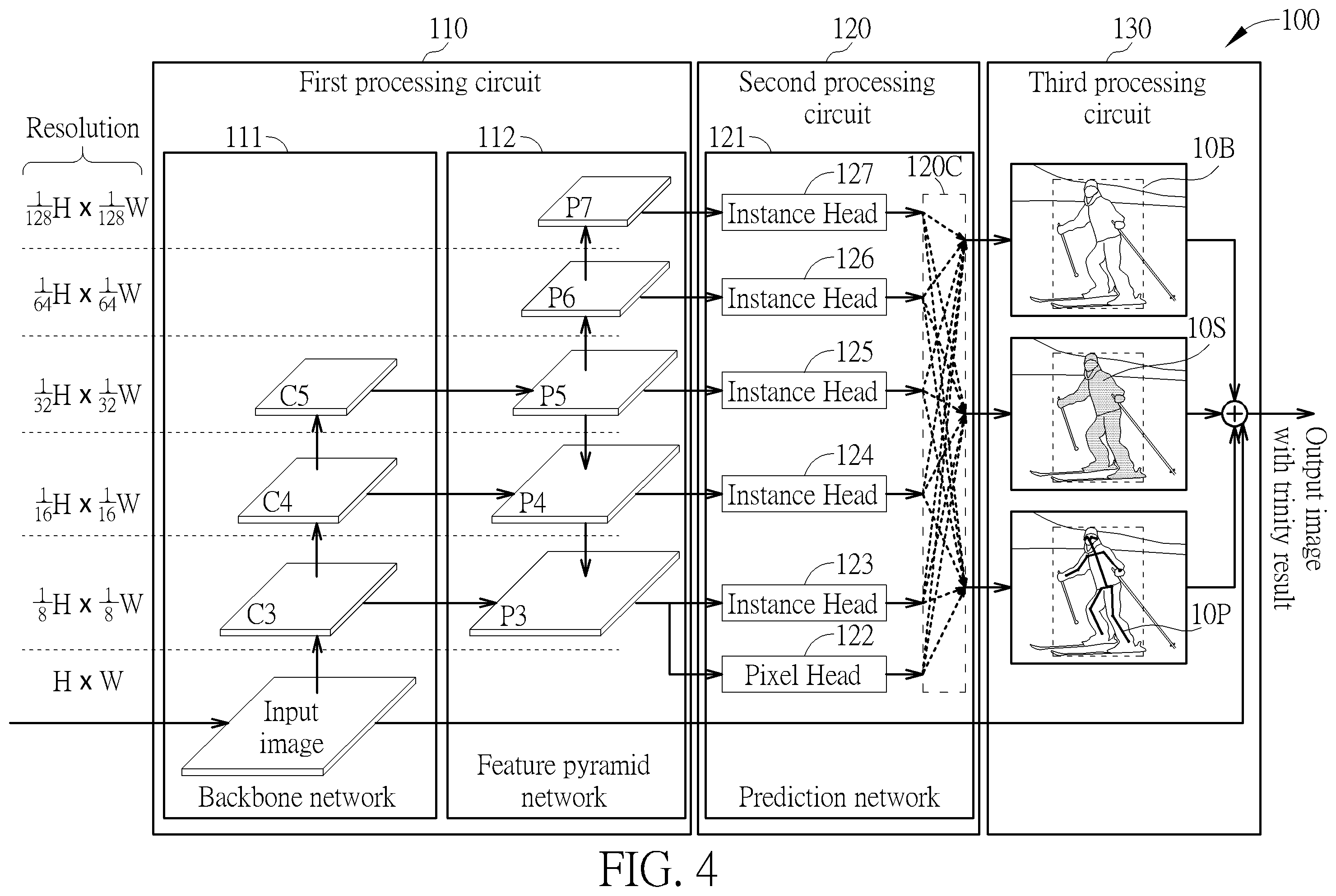 Patent US12361584 Figure 4 – Video processing method for detecting location, pixels, and skeleton of object, and associated video processing circuit