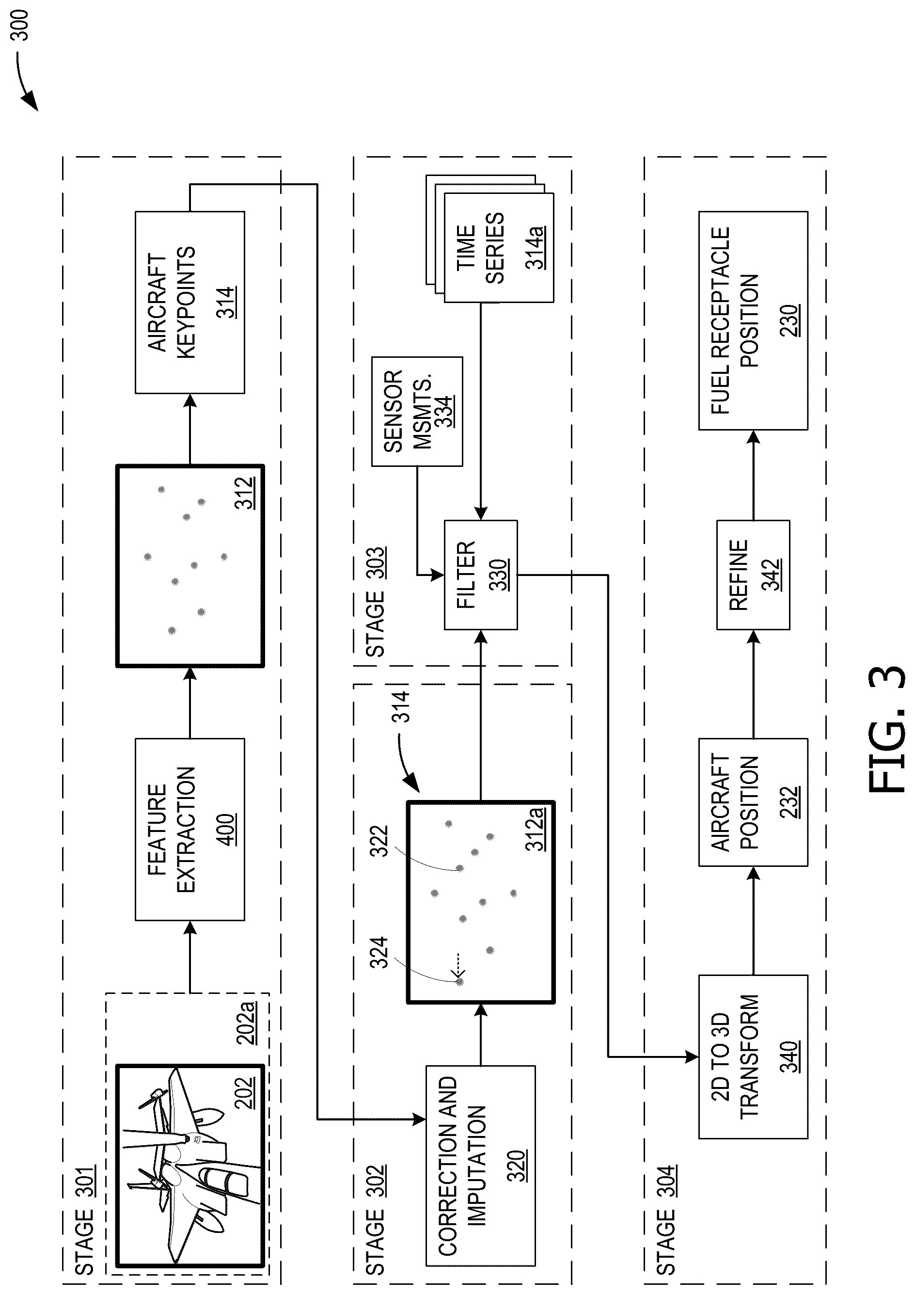 Patent US12361585 Figure 5 – Feature detection for automated air-to-air refueling (A3R)