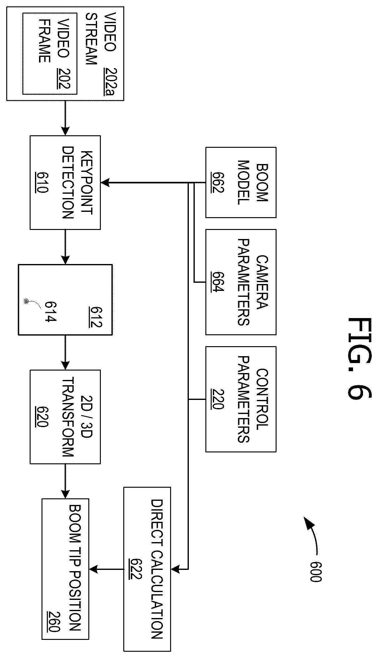 Patent US12361585 Figure 8 – Feature detection for automated air-to-air refueling (A3R)