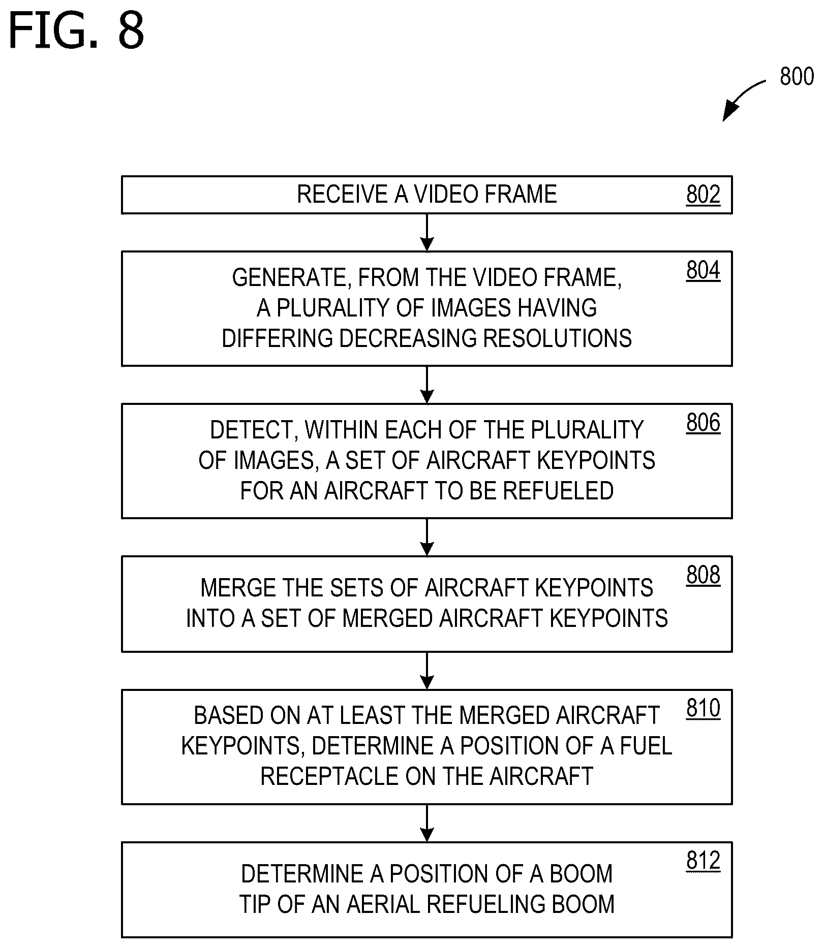 Patent US12361585 Figure 10 – Feature detection for automated air-to-air refueling (A3R)