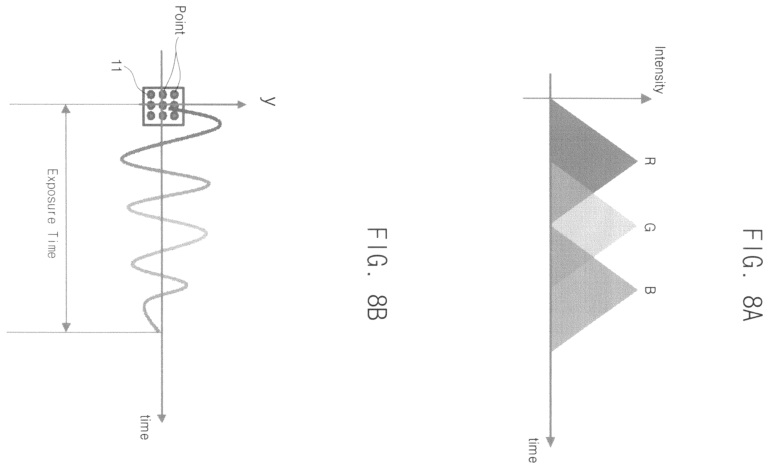 Patent US12361586 Figure 9 – Contactless location information acquisition apparatus and location information acquisition method using the same