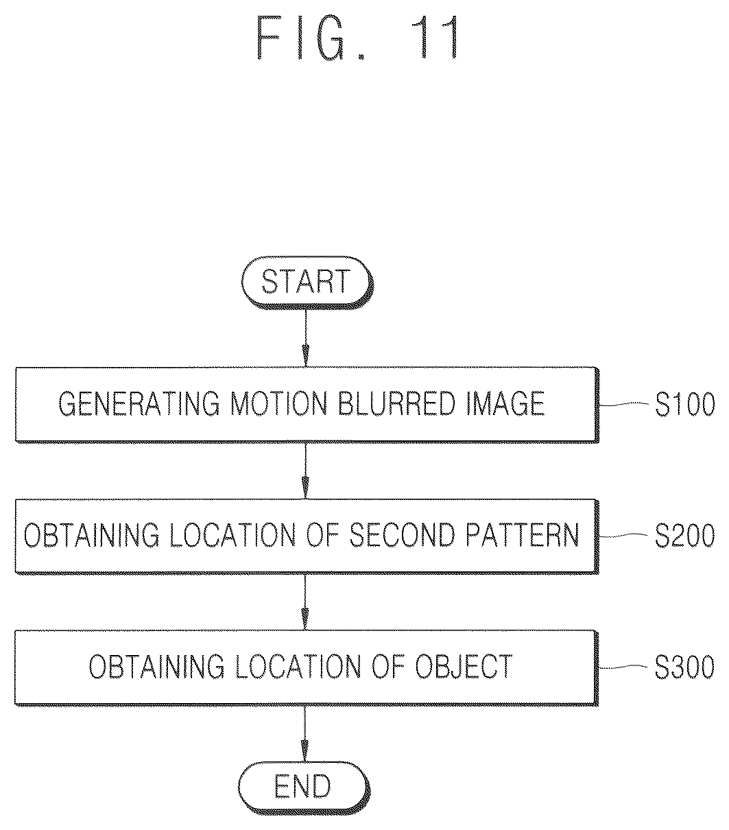 Patent US12361586 Figure 13 – Contactless location information acquisition apparatus and location information acquisition method using the same