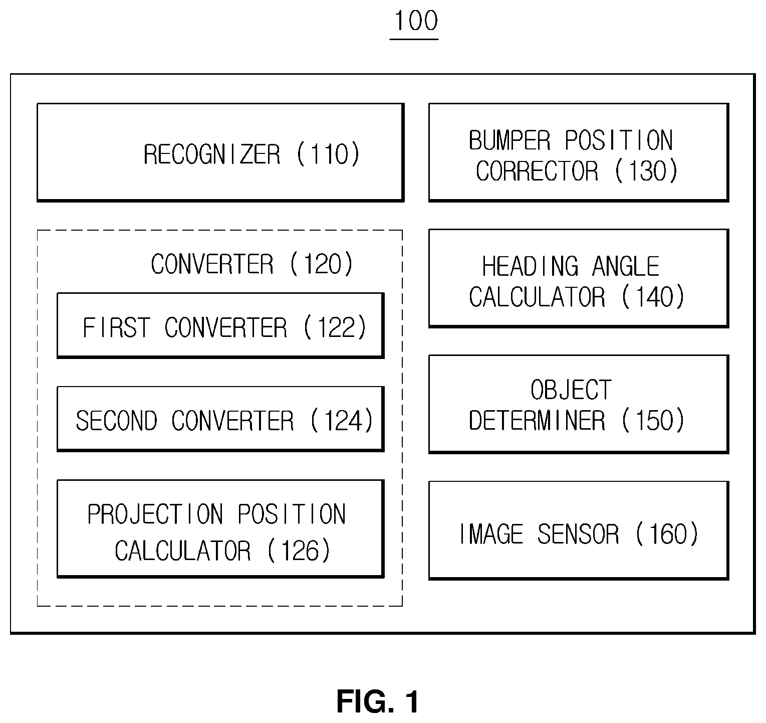 Patent US12361587 Figure 1 – Vehicle and vehicle position calculation method