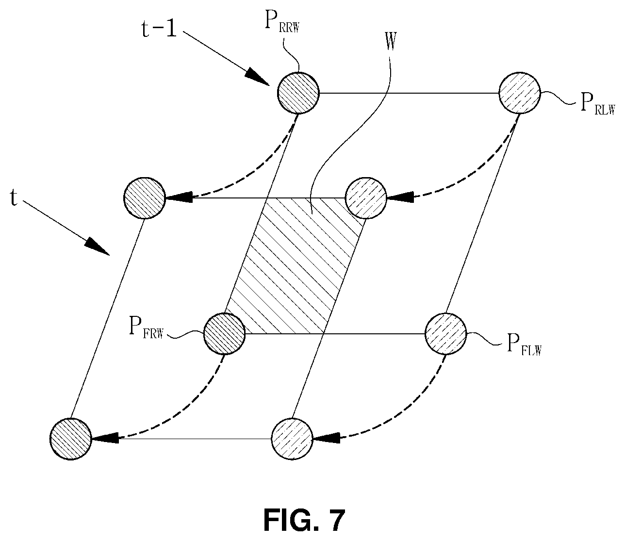 Patent US12361587 Figure 7 – Vehicle and vehicle position calculation method