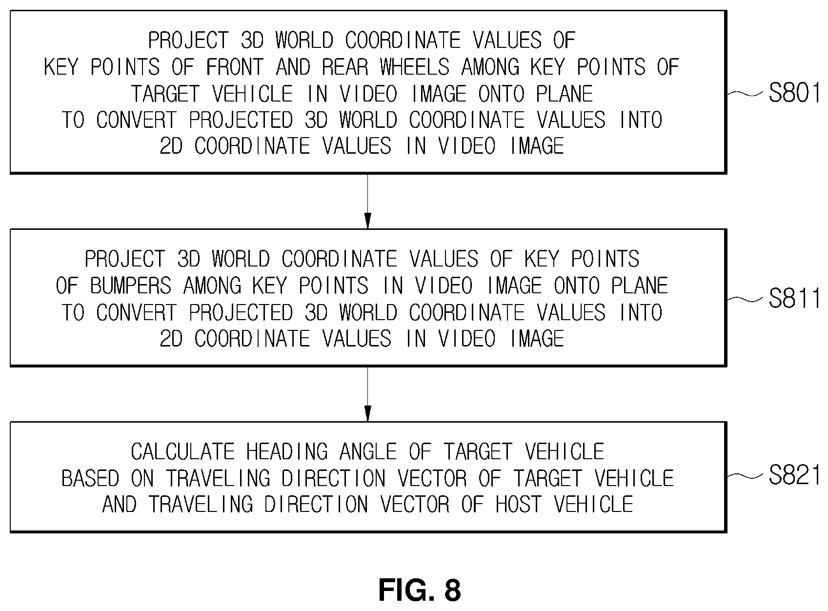 Patent US12361587 Figure 8 – Vehicle and vehicle position calculation method