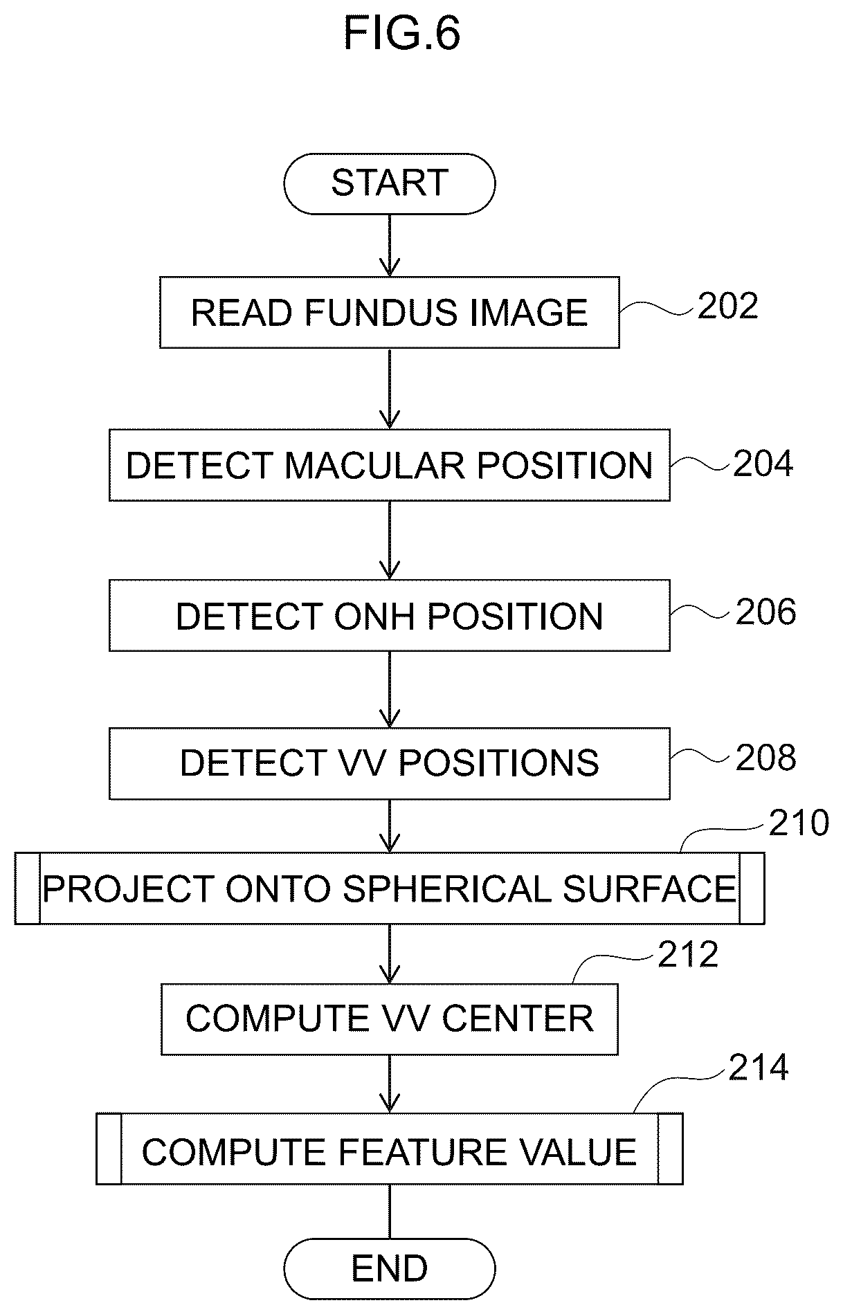 Patent US12361590 Figure 6 – Image processing method, image processing device, and program