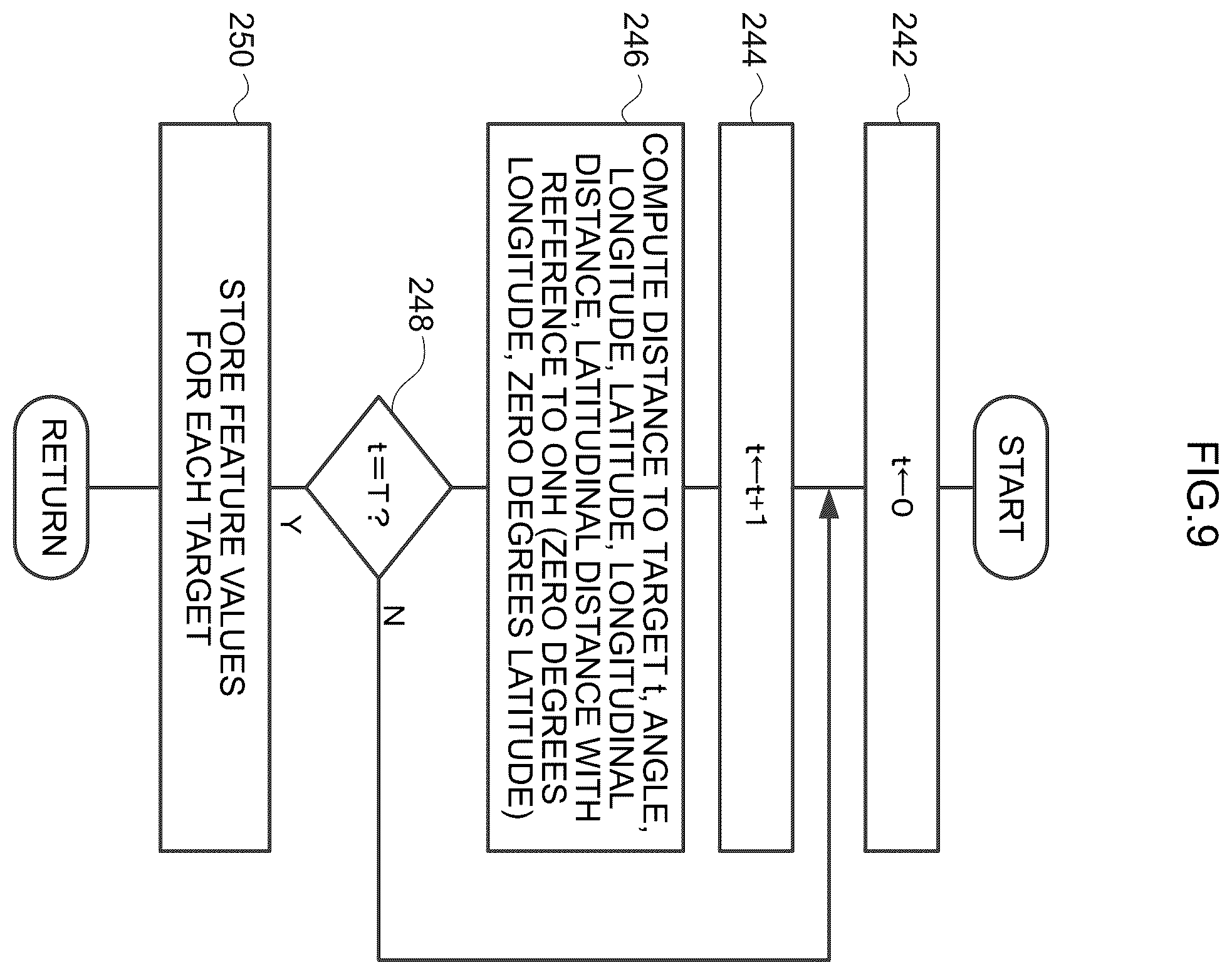 Patent US12361590 Figure 9 – Image processing method, image processing device, and program