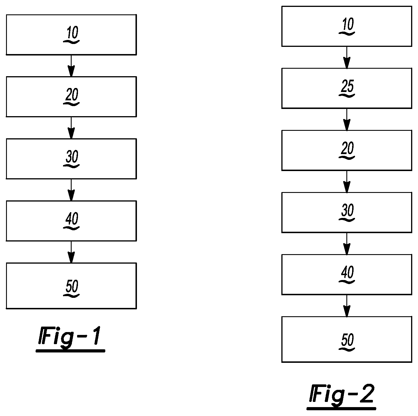 Patent US12361591 Figure 1 – Precise intrinsic calibration of vehicle camera