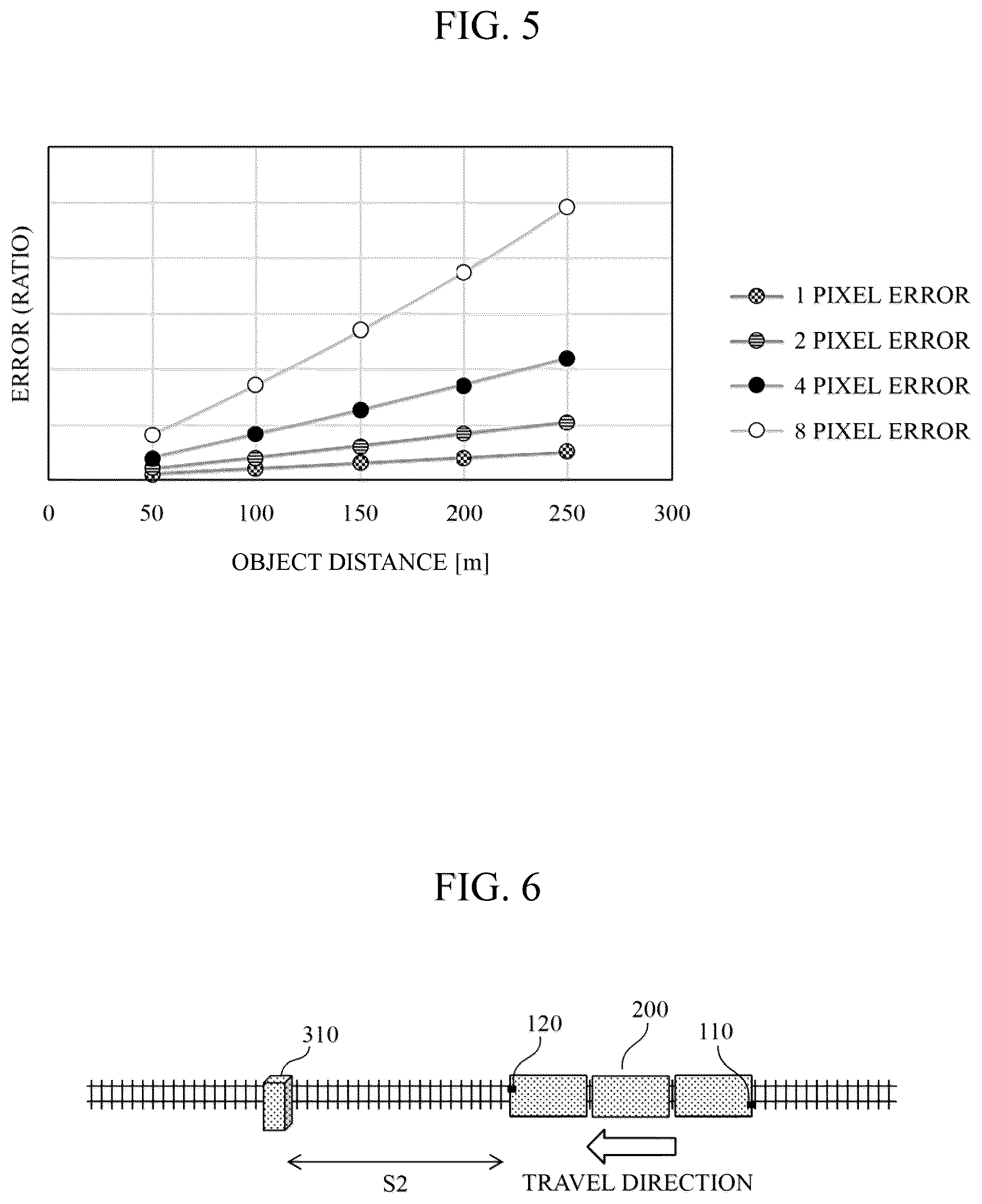 Patent US12361592 Figure 3 – Ranging sensor calibration system and ranging sensor calibration method