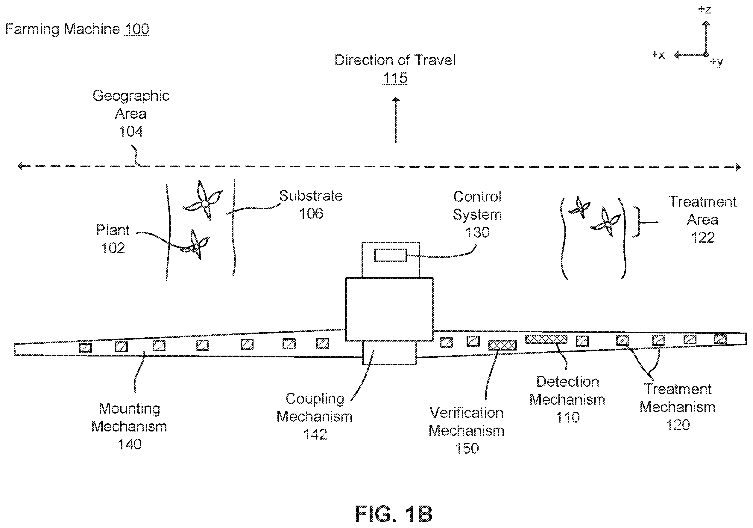 Patent US12361593 Figure 2 – Camera array calibration in a farming machine