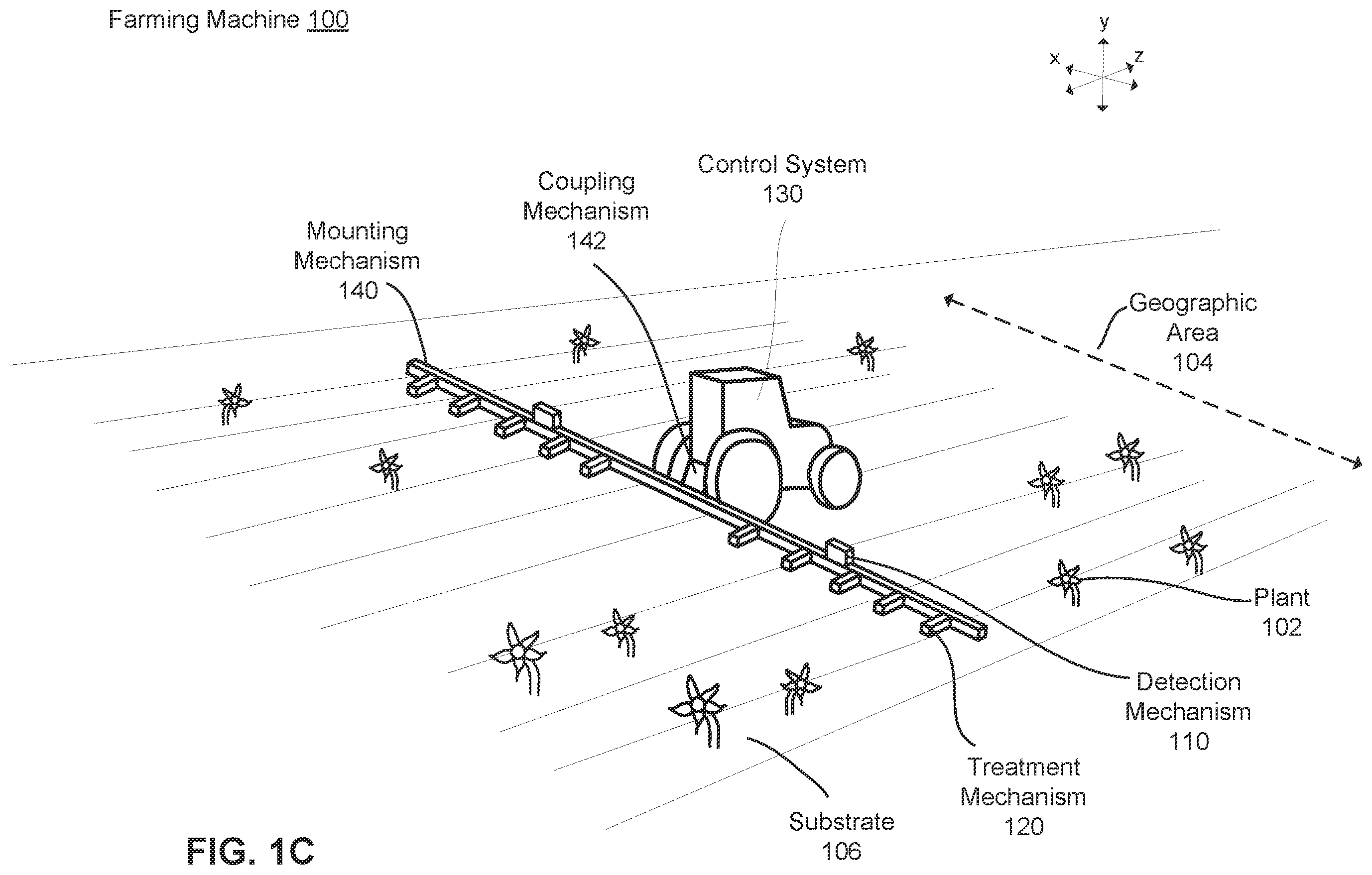 Patent US12361593 Figure 3 – Camera array calibration in a farming machine
