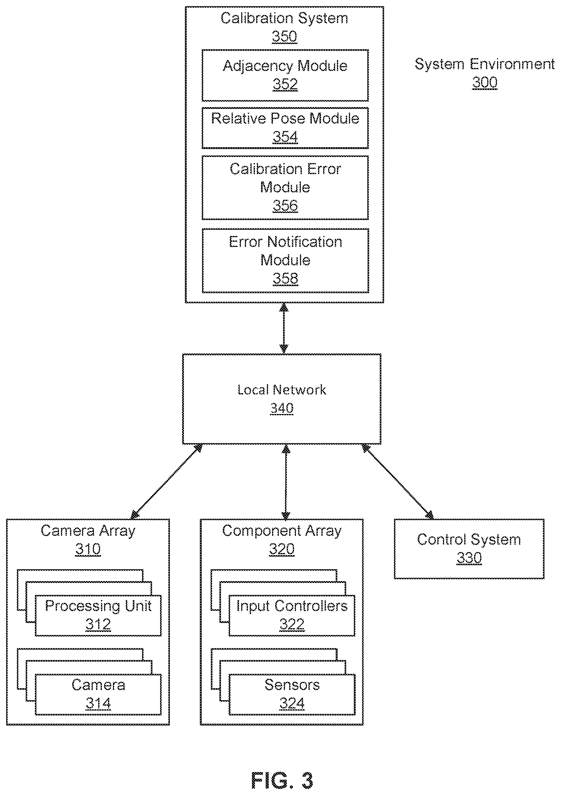Patent US12361593 Figure 6 – Camera array calibration in a farming machine