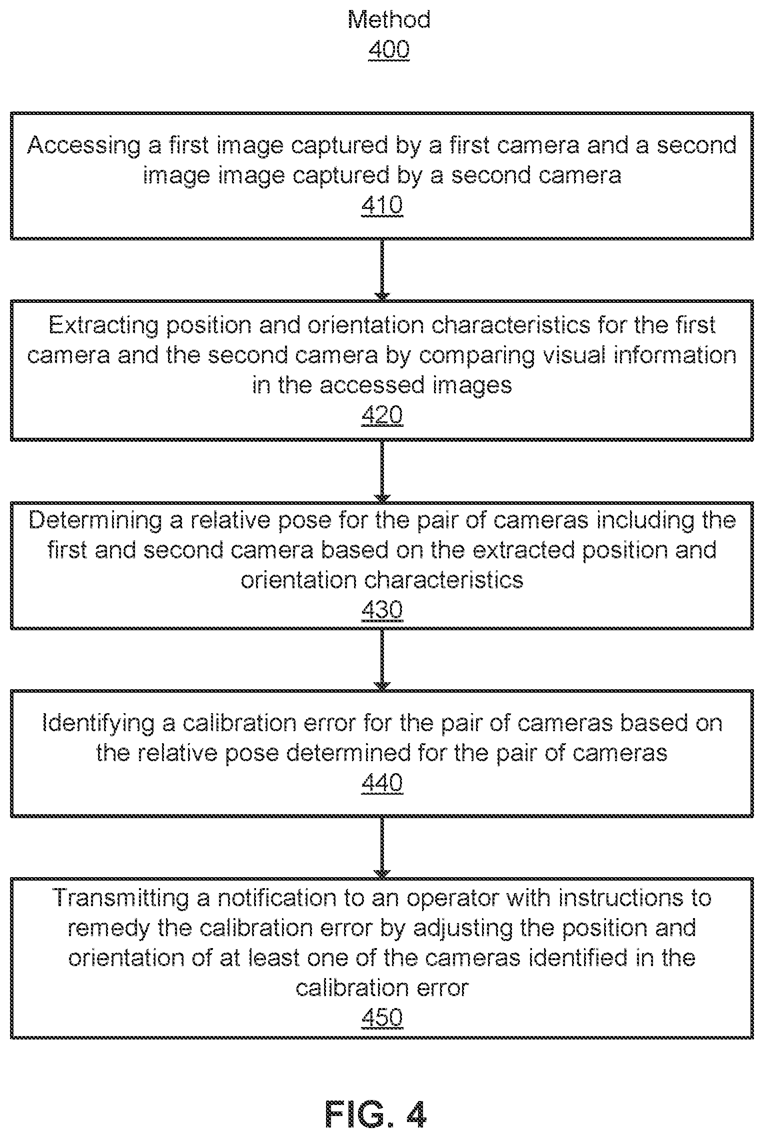 Patent US12361593 Figure 7 – Camera array calibration in a farming machine