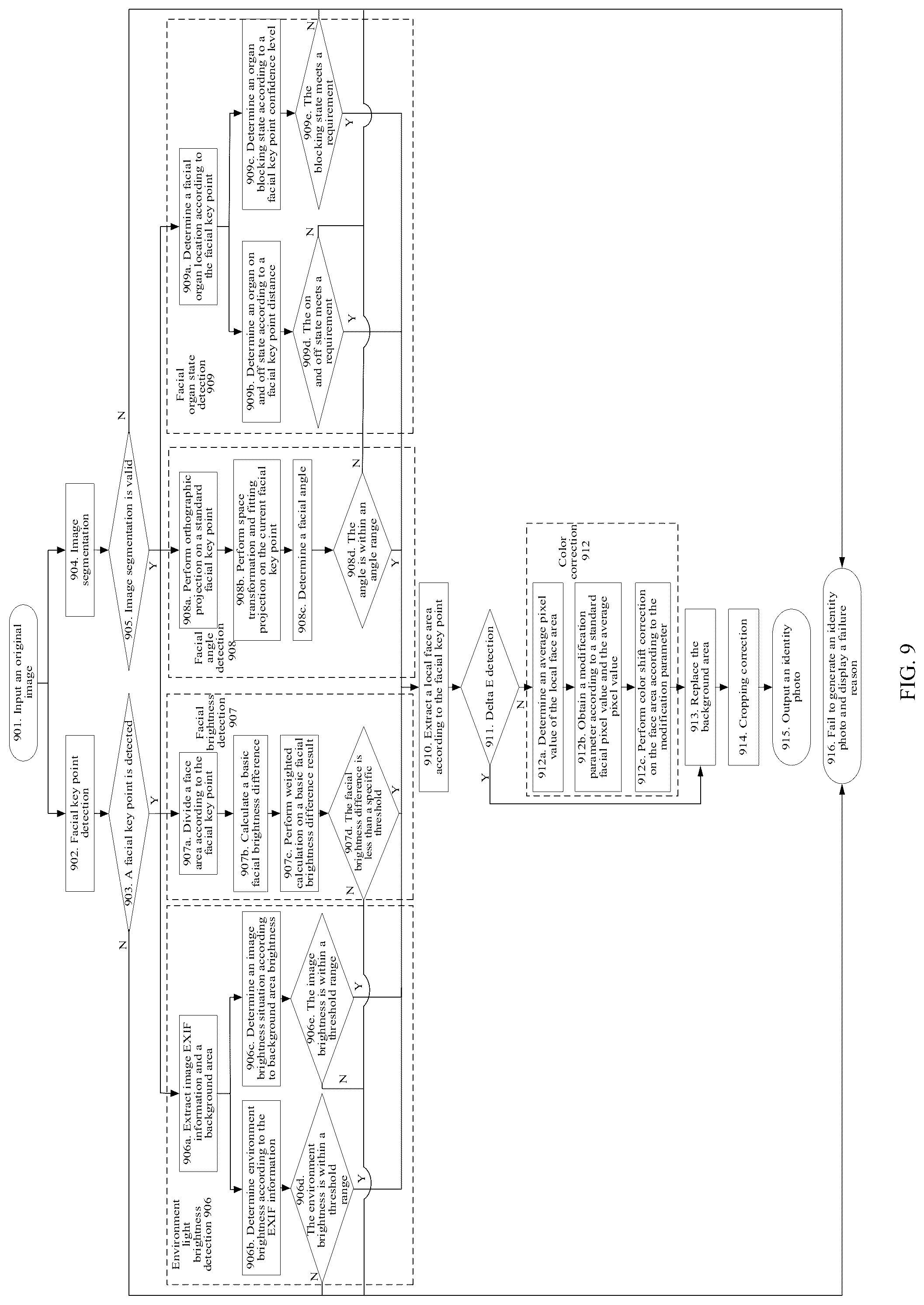 Patent US12361594 Figure 5 – Image processing method and apparatus, computer device and storage medium