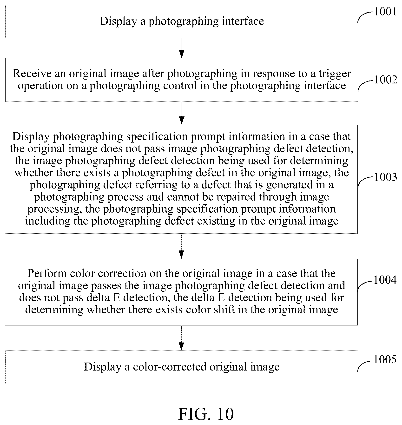 Patent US12361594 Figure 6 – Image processing method and apparatus, computer device and storage medium