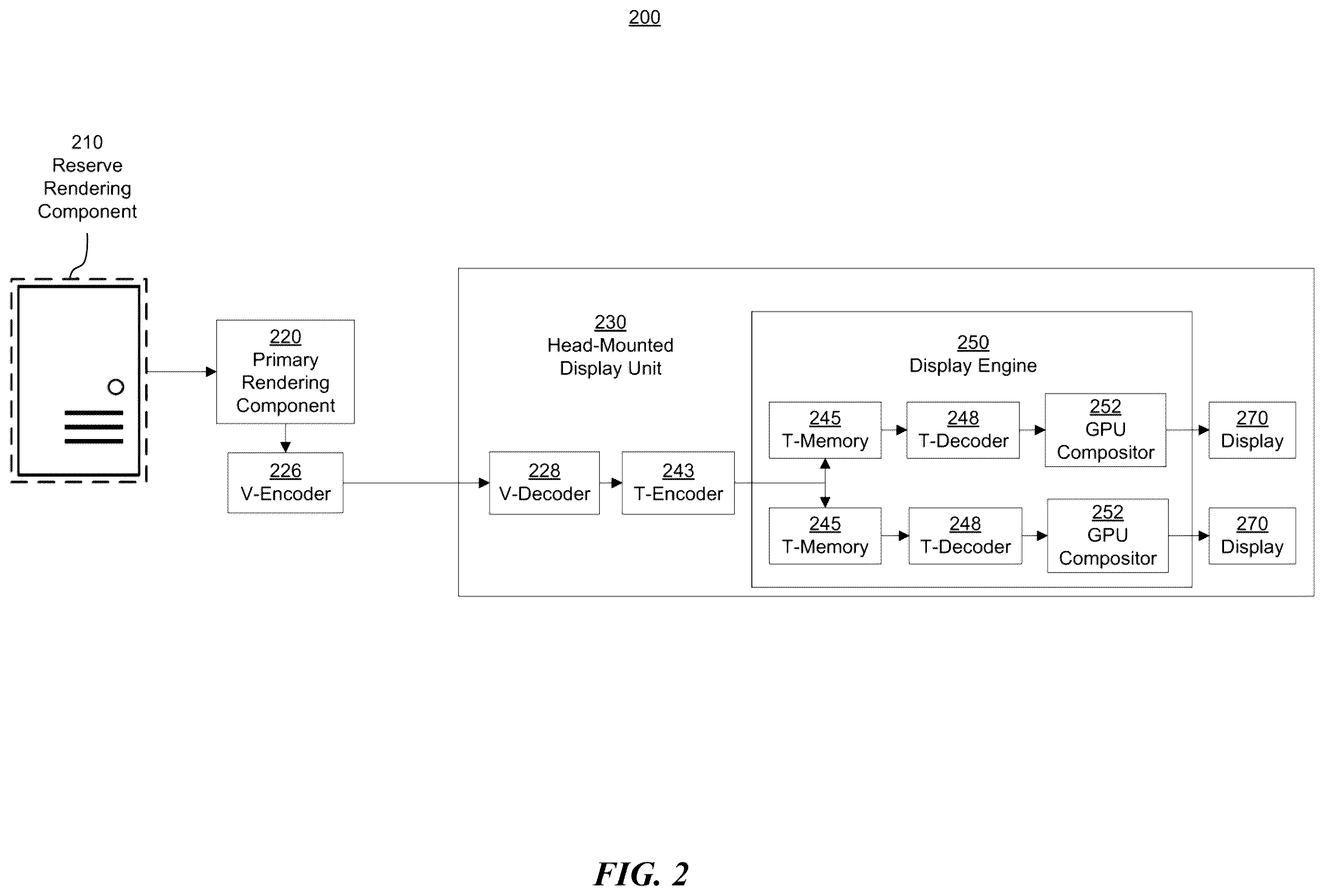 Patent US12361596 Figure 3 – Pixel block encoder capable of jointly encoding pixel channels