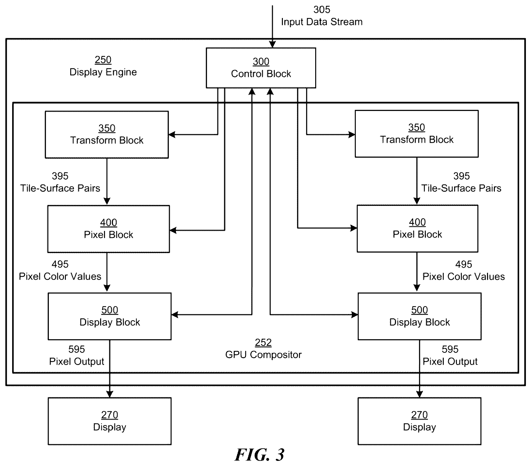 Patent US12361596 Figure 4 – Pixel block encoder capable of jointly encoding pixel channels