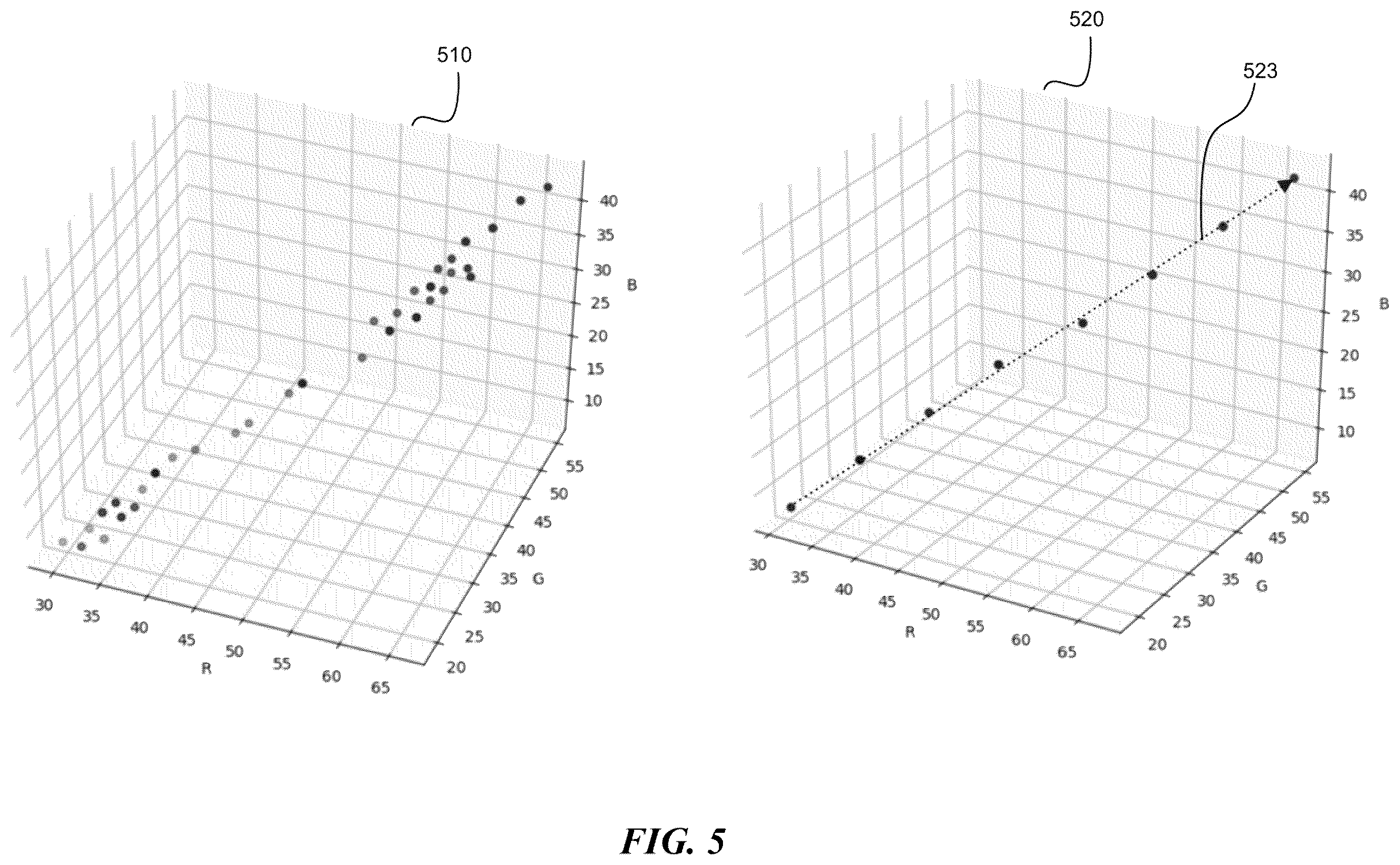 Patent US12361596 Figure 6 – Pixel block encoder capable of jointly encoding pixel channels