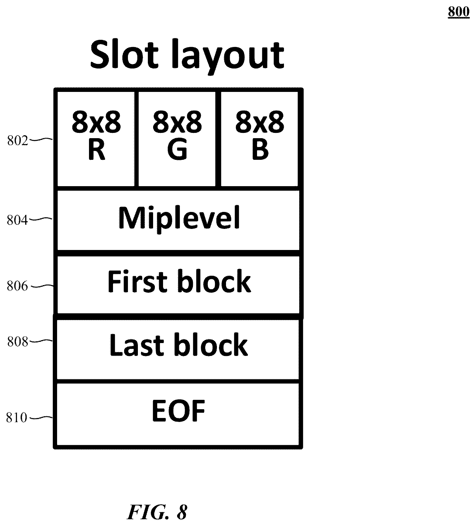 Patent US12361596 Figure 10 – Pixel block encoder capable of jointly encoding pixel channels