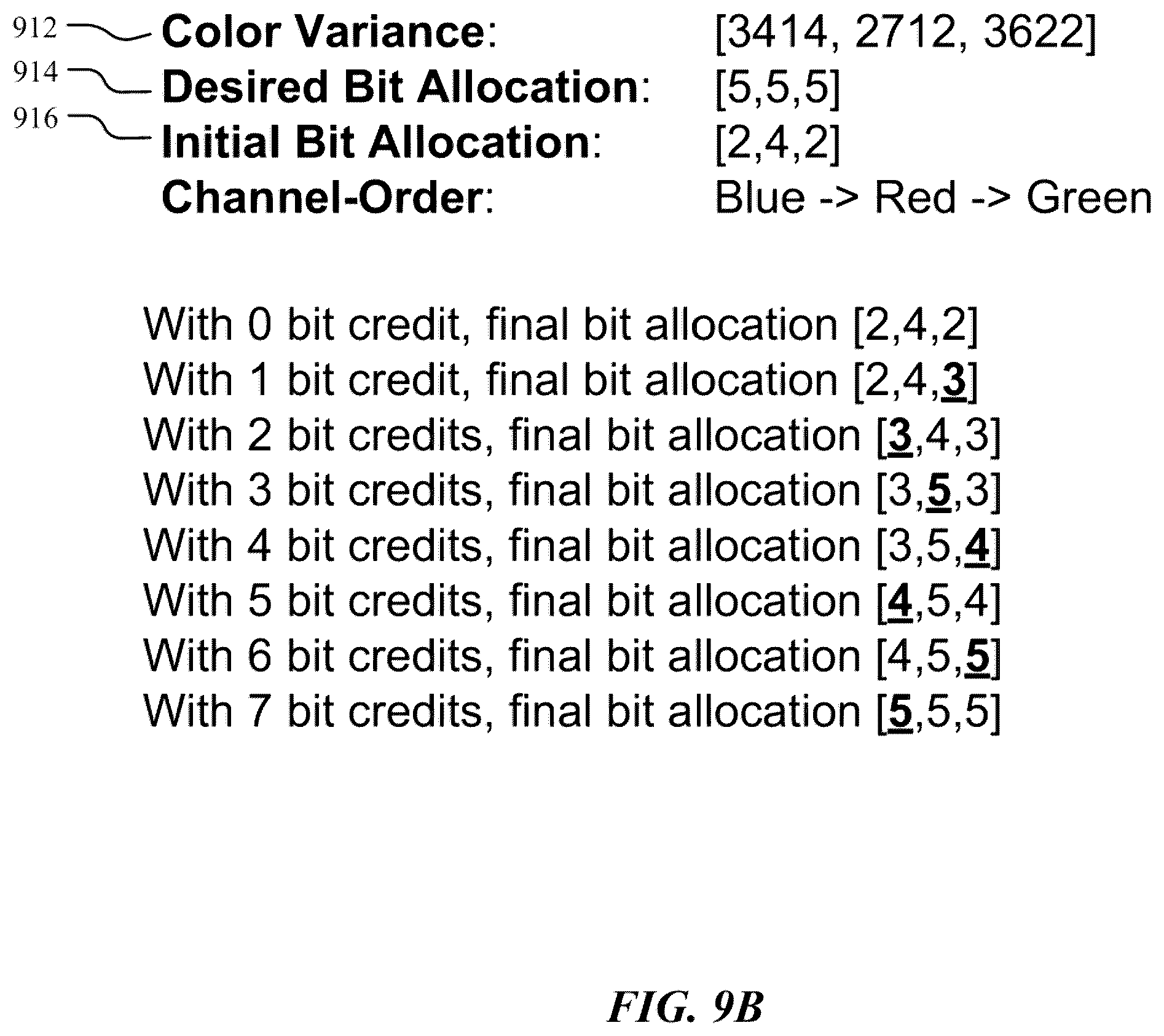 Patent US12361596 Figure 12 – Pixel block encoder capable of jointly encoding pixel channels