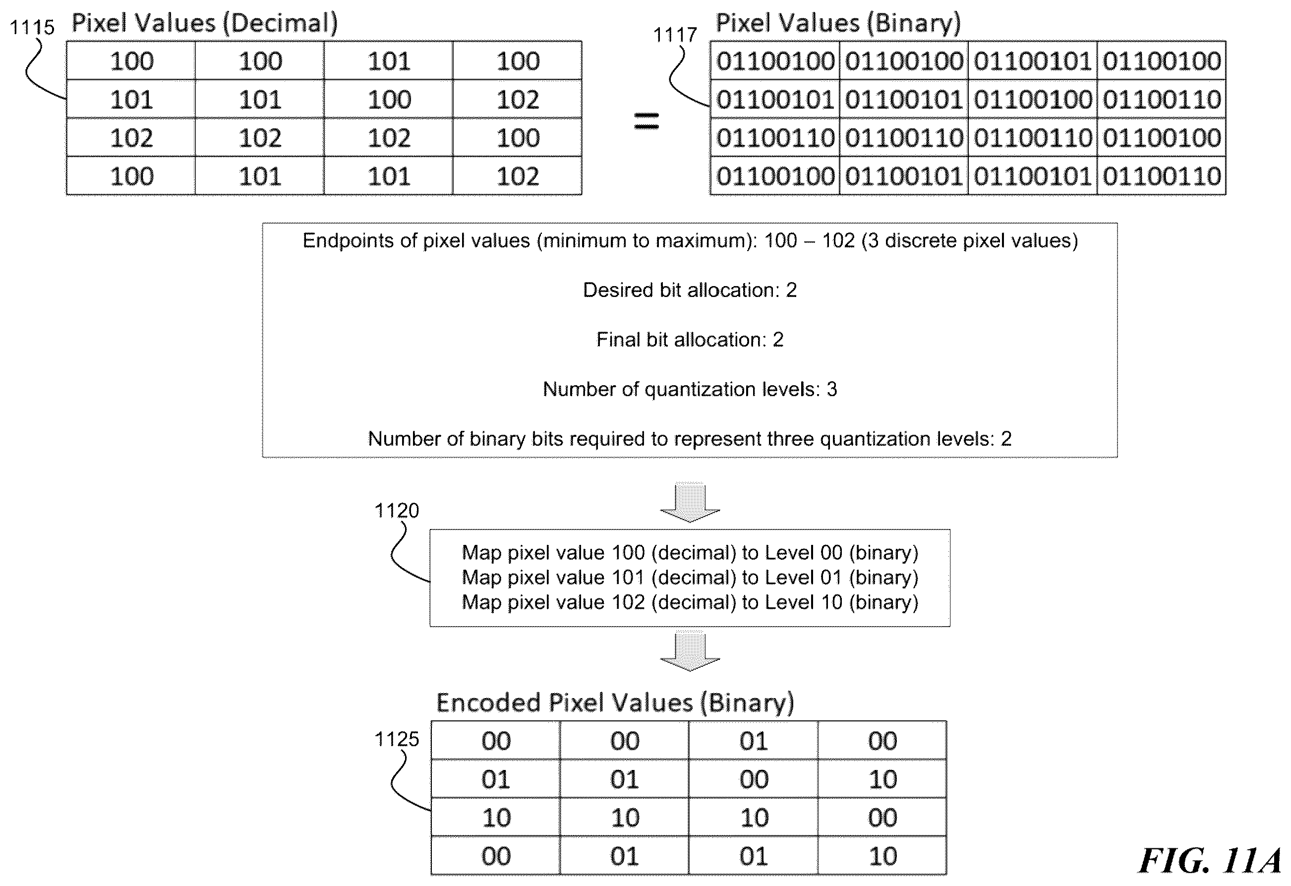 Patent US12361596 Figure 14 – Pixel block encoder capable of jointly encoding pixel channels