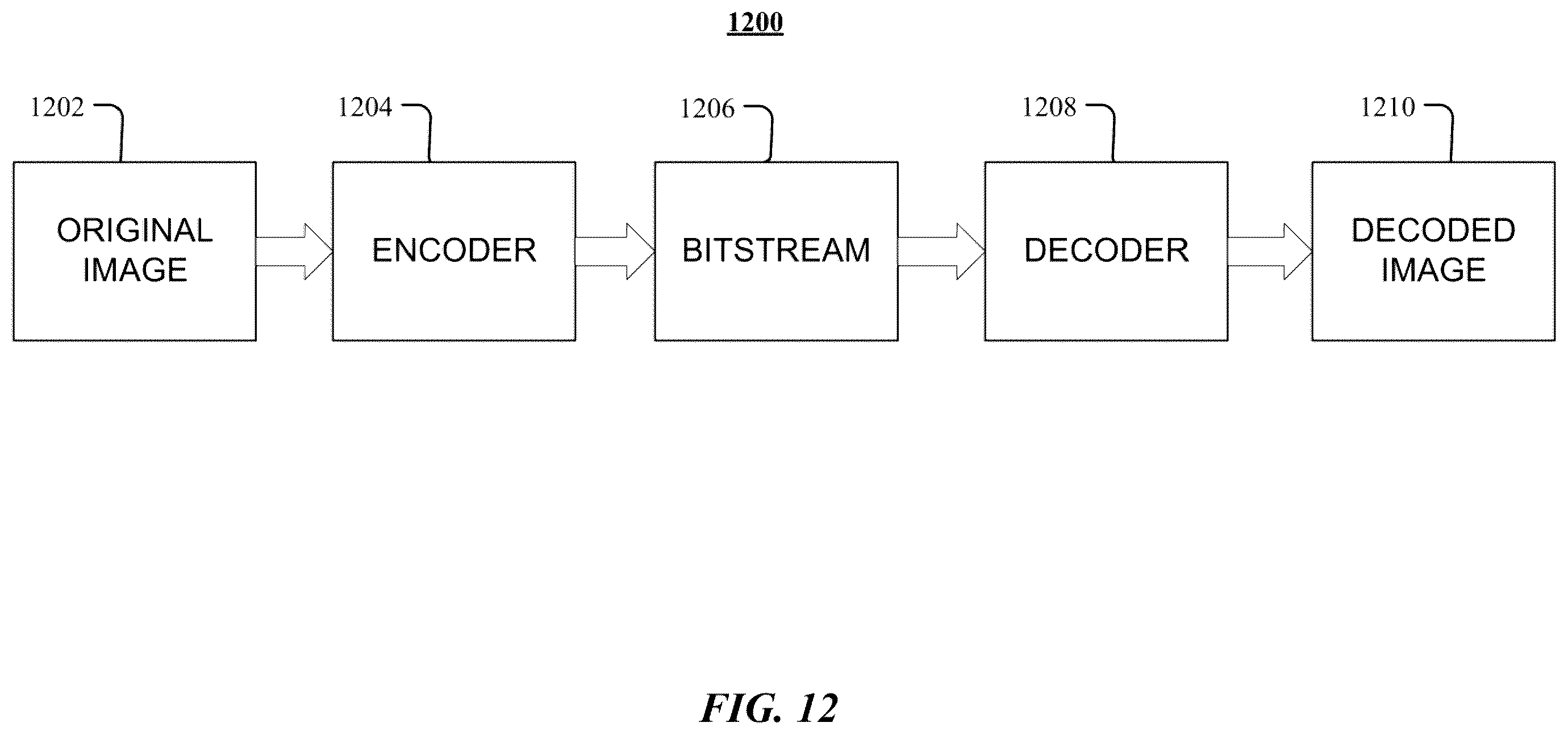 Patent US12361596 Figure 16 – Pixel block encoder capable of jointly encoding pixel channels