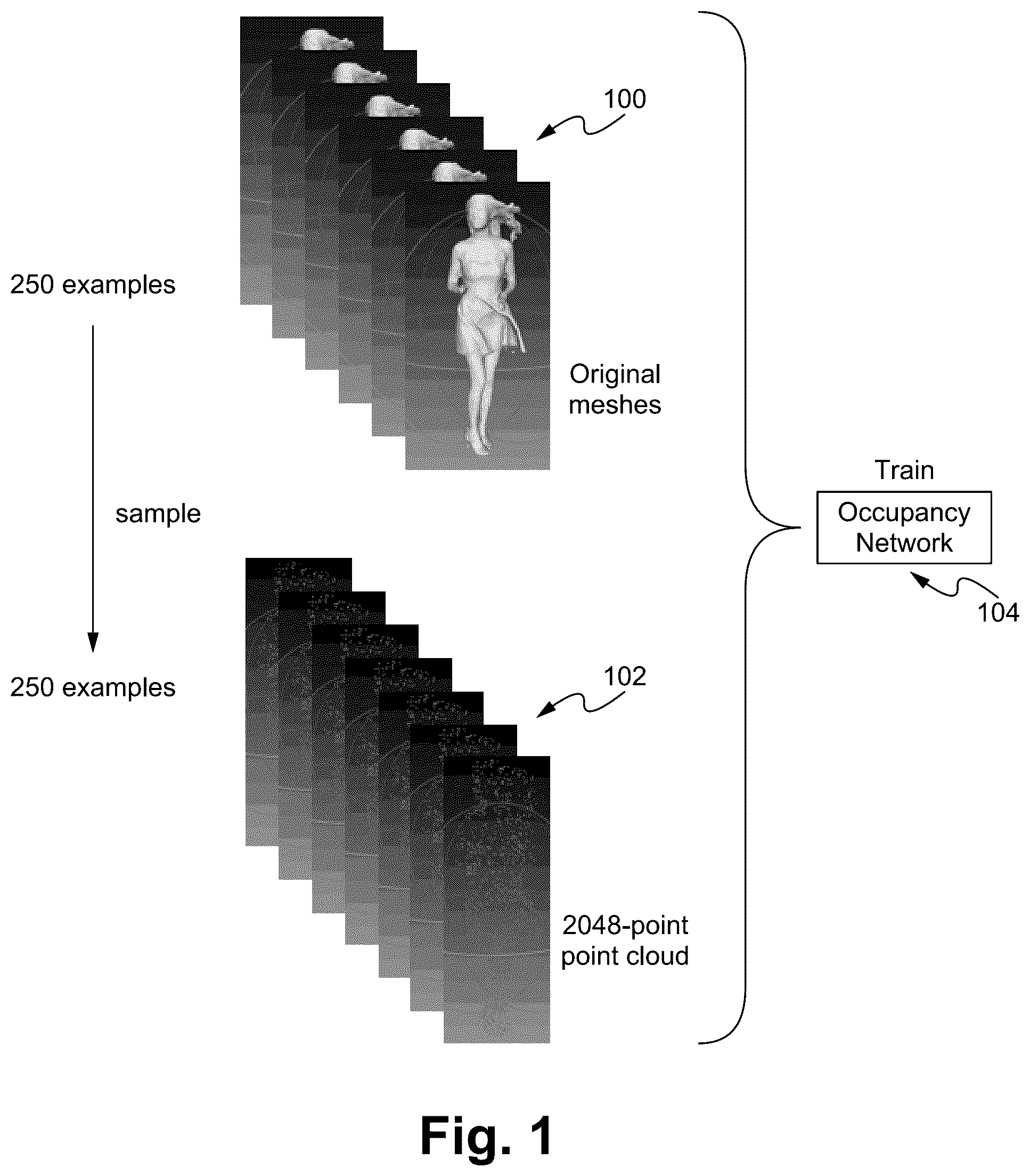 Patent US12361597 — Task-oriented dynamic mesh compression using occupancy networks — Figure 1
