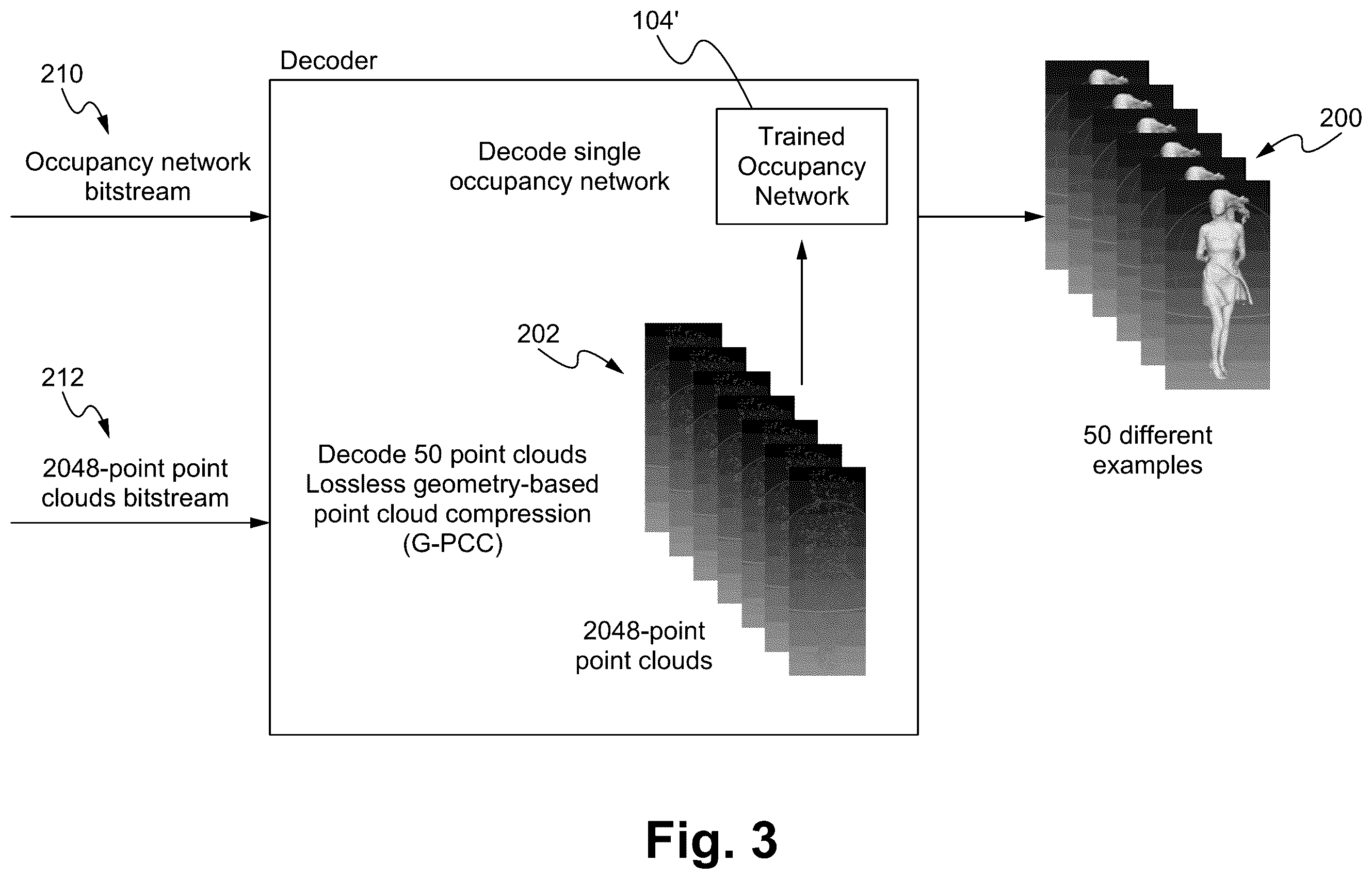 Patent US12361597 Figure 3 – Task-oriented dynamic mesh compression using occupancy networks