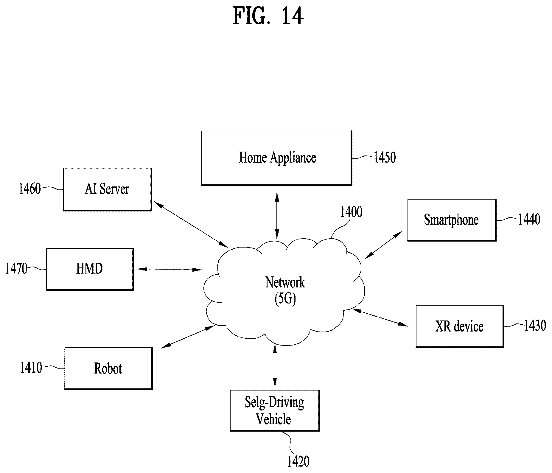 Patent US12361598 Figure 14 – Point cloud data transmission method, point cloud data transmission device, point cloud data reception method, and point cloud data reception device