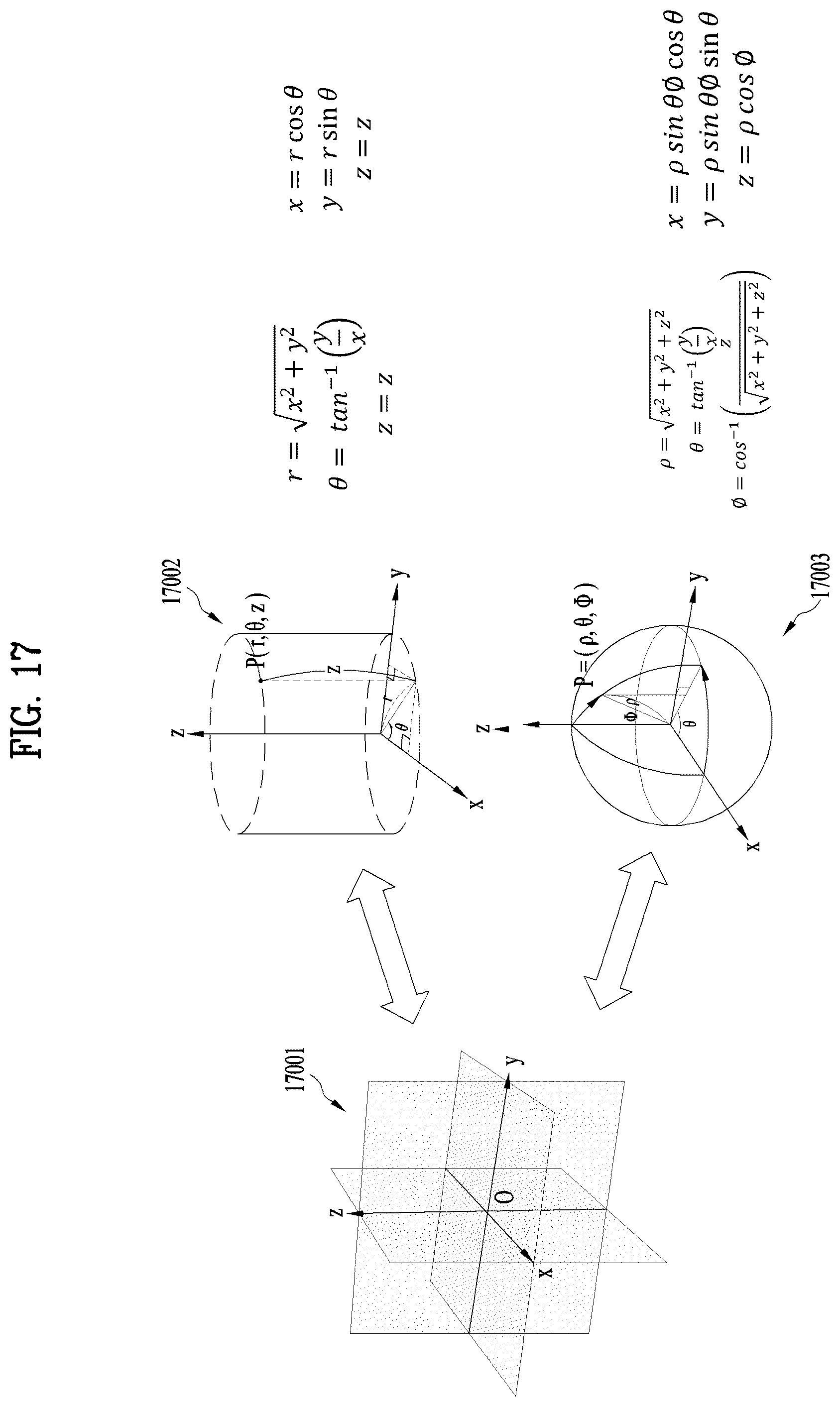 Patent US12361598 Figure 17 – Point cloud data transmission method, point cloud data transmission device, point cloud data reception method, and point cloud data reception device