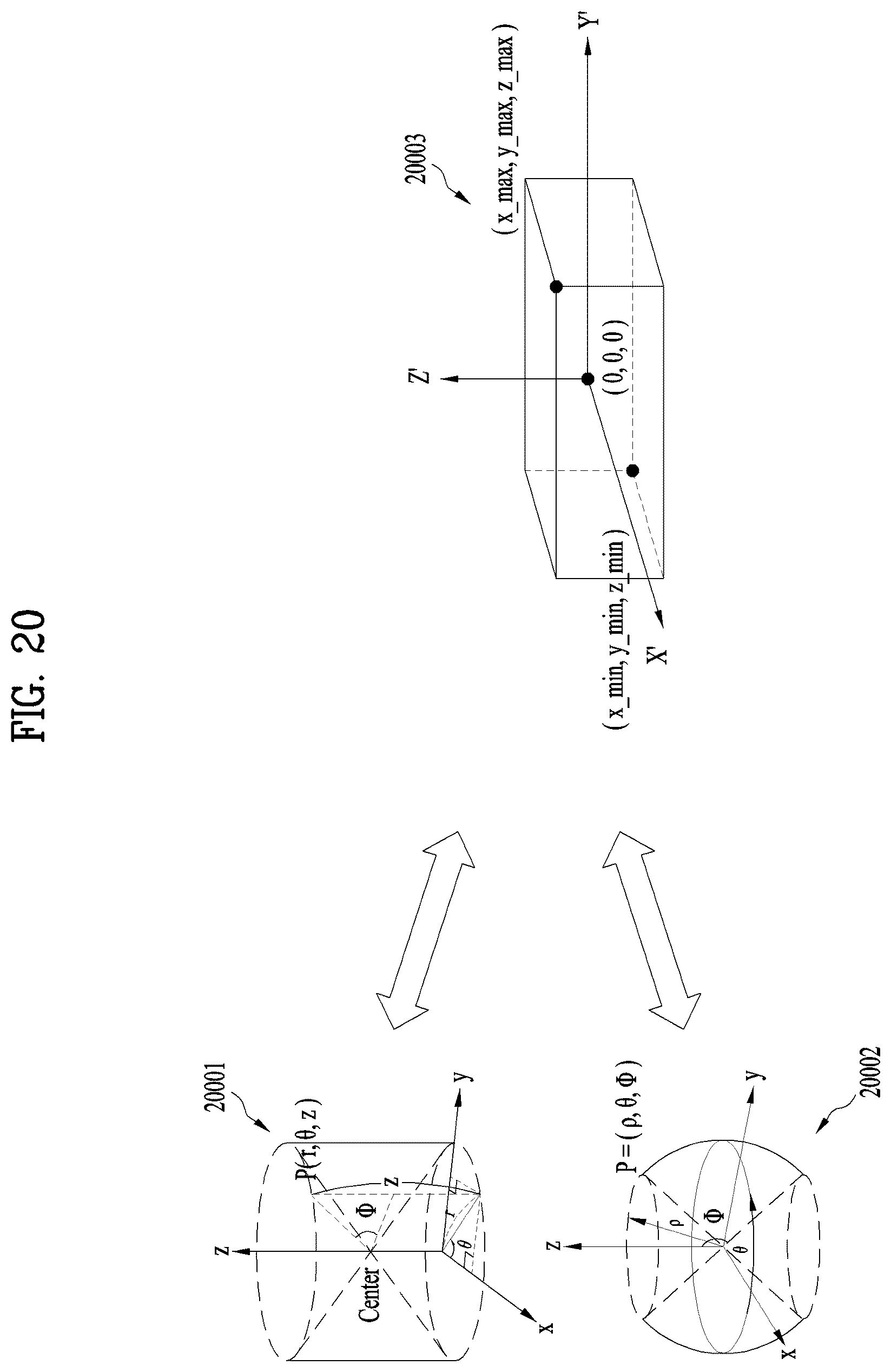 Patent US12361598 Figure 20 – Point cloud data transmission method, point cloud data transmission device, point cloud data reception method, and point cloud data reception device