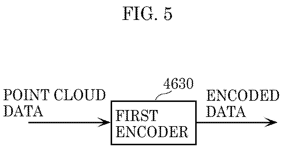 Patent US12361599 Figure 4 – Three-dimensional data encoding method, three-dimensional data decoding method, three-dimensional data encoding device, and three-dimensional data decoding device