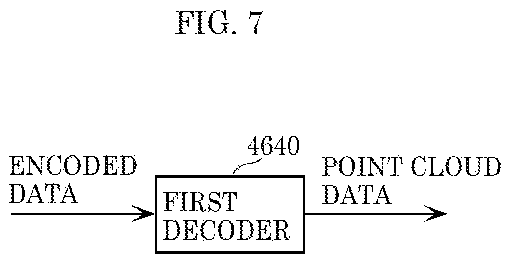 Patent US12361599 Figure 6 – Three-dimensional data encoding method, three-dimensional data decoding method, three-dimensional data encoding device, and three-dimensional data decoding device