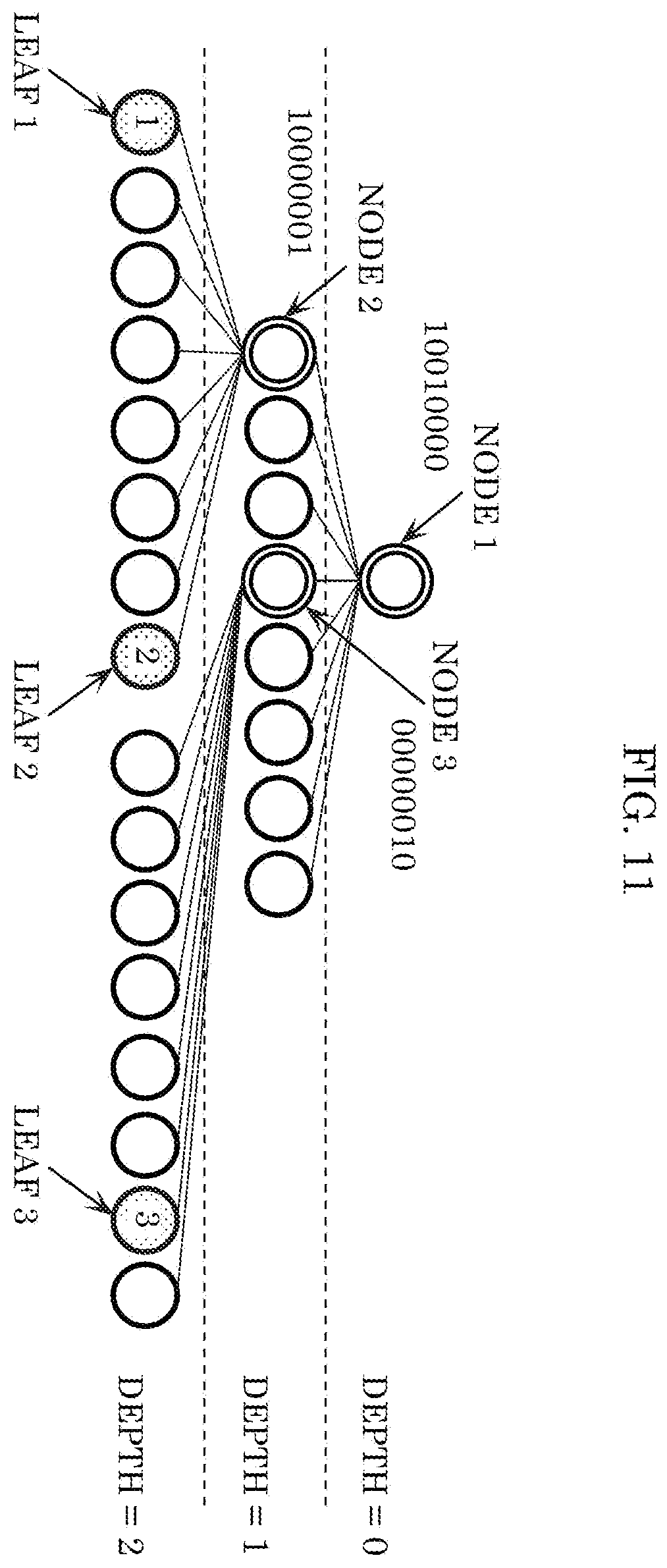 Patent US12361599 Figure 10 – Three-dimensional data encoding method, three-dimensional data decoding method, three-dimensional data encoding device, and three-dimensional data decoding device