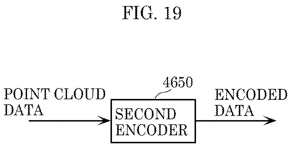 Patent US12361599 Figure 17 – Three-dimensional data encoding method, three-dimensional data decoding method, three-dimensional data encoding device, and three-dimensional data decoding device