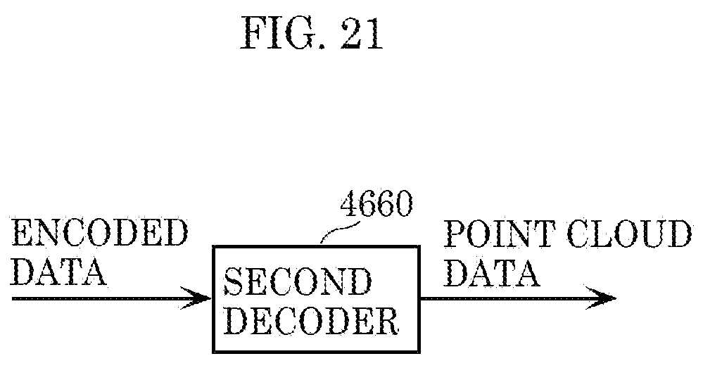 Patent US12361599 Figure 19 – Three-dimensional data encoding method, three-dimensional data decoding method, three-dimensional data encoding device, and three-dimensional data decoding device