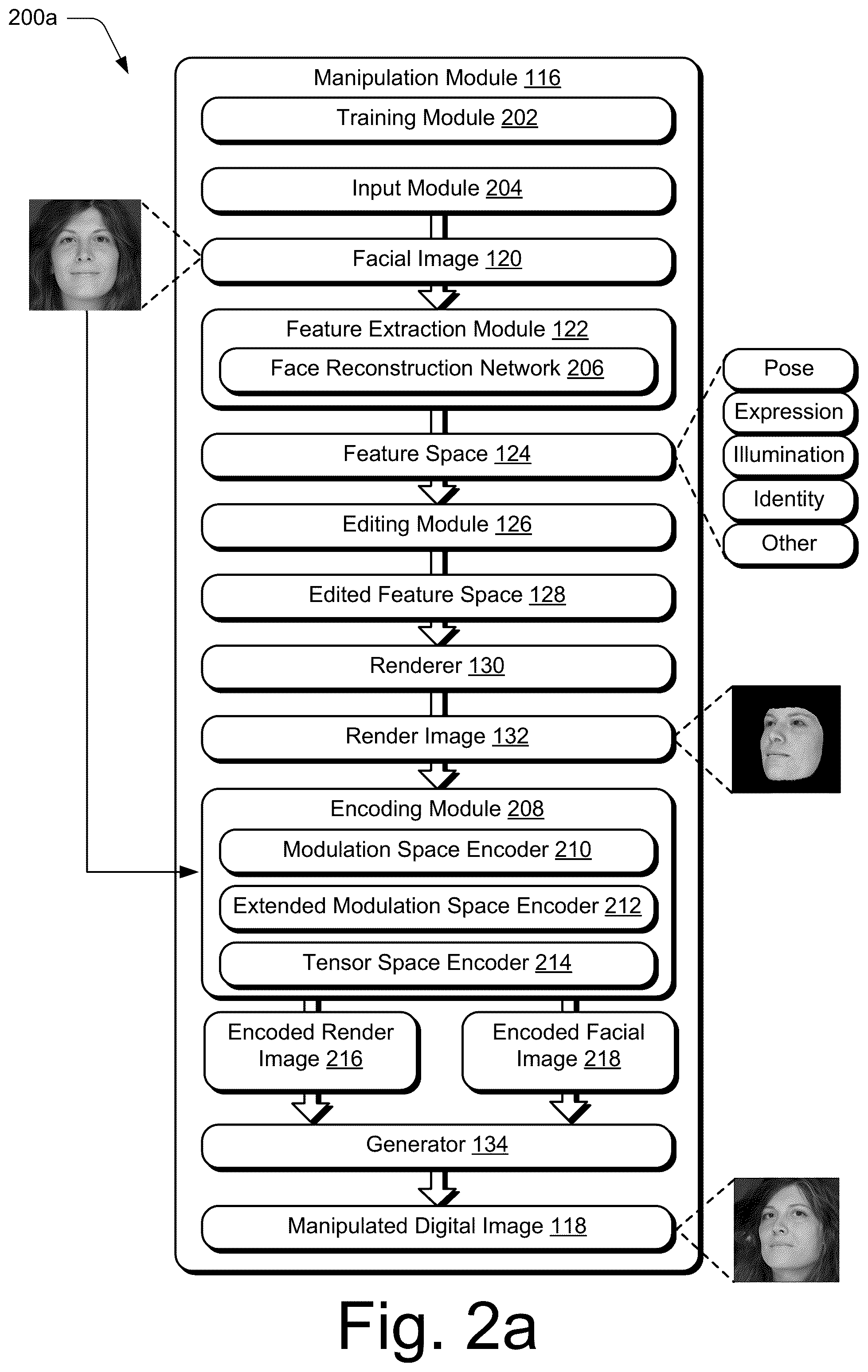 Patent US12361601 Figure 2 – Identity preserved controllable facial image manipulation