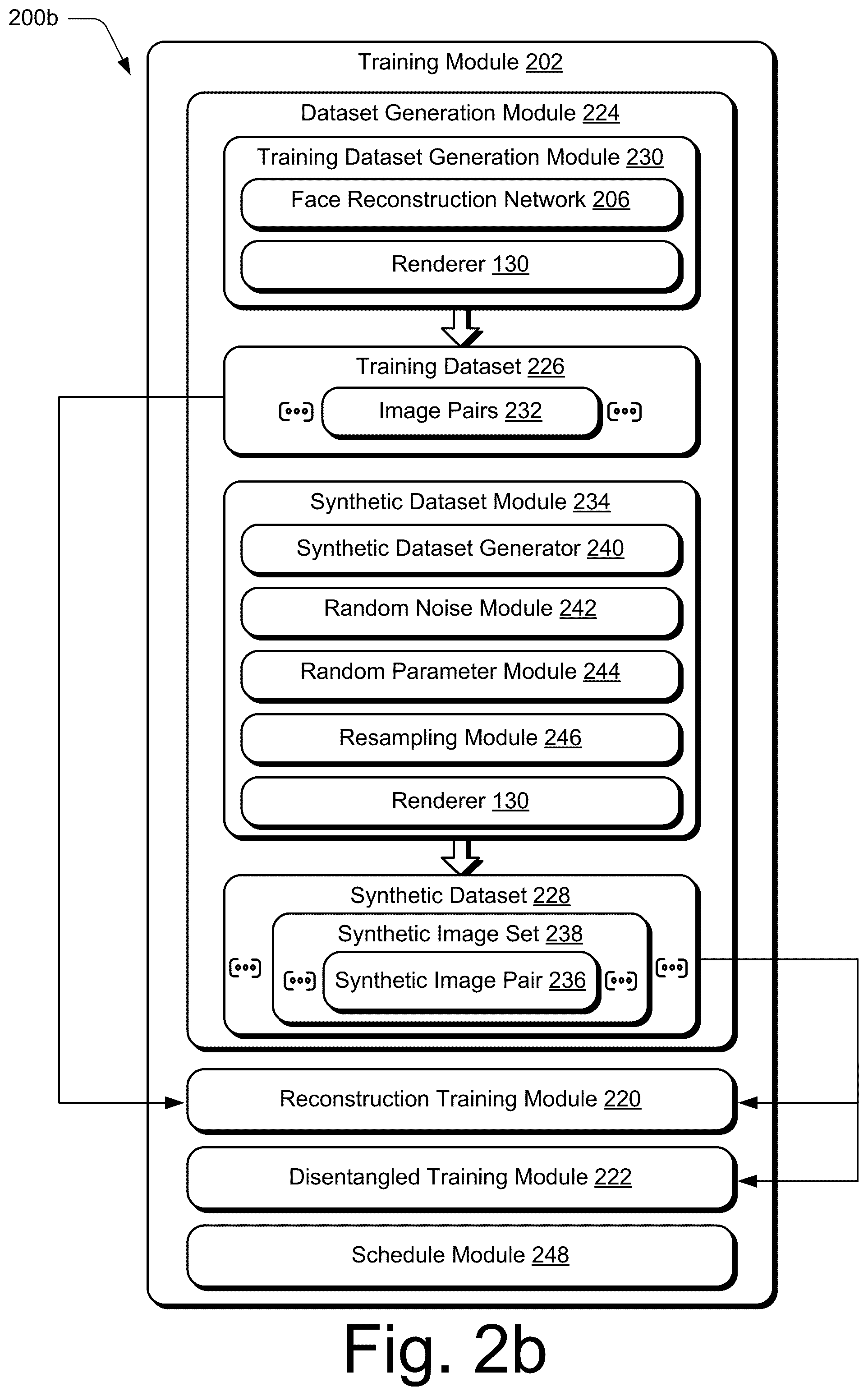 Patent US12361601 Figure 3 – Identity preserved controllable facial image manipulation