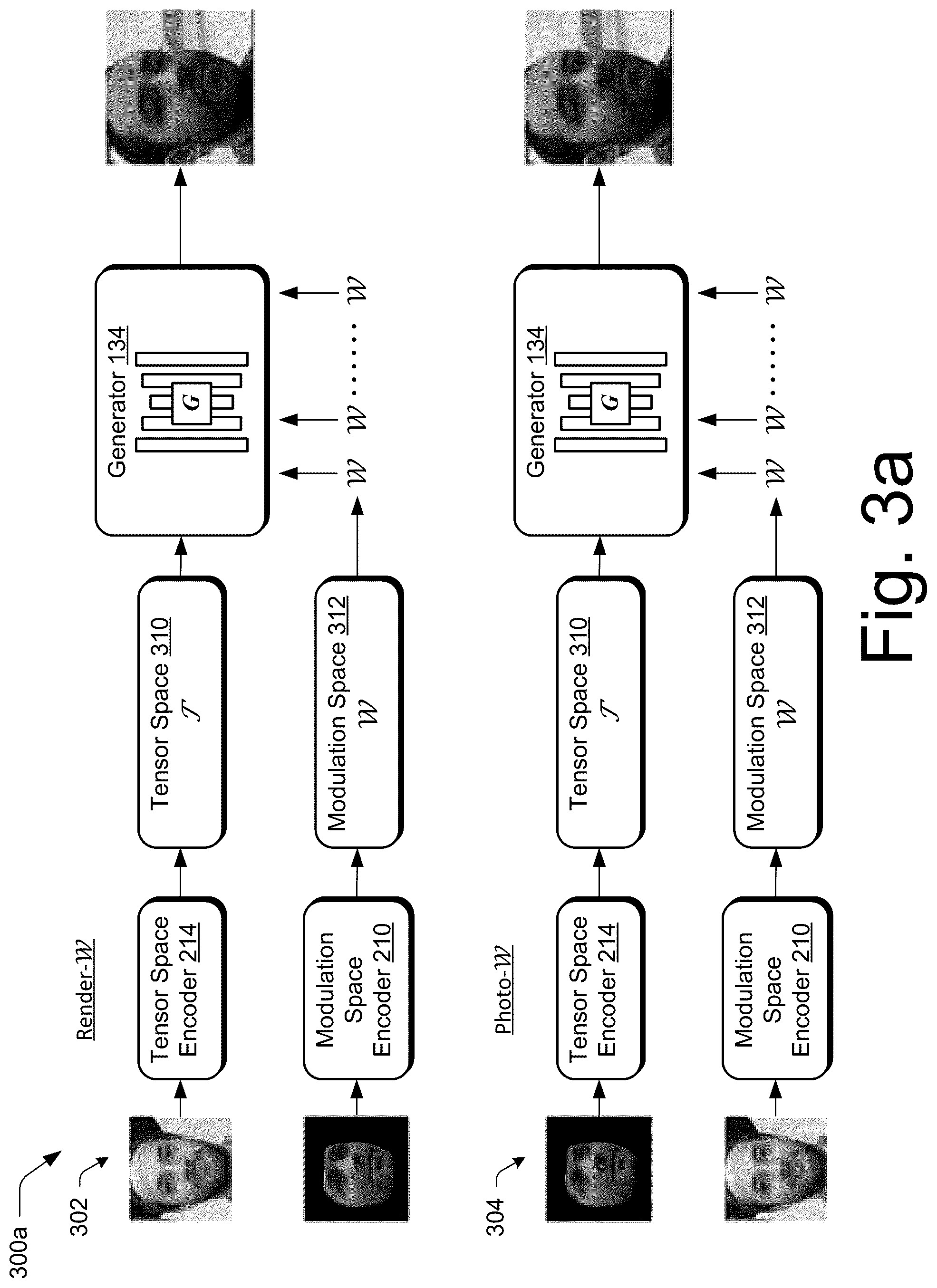 Patent US12361601 Figure 4 – Identity preserved controllable facial image manipulation