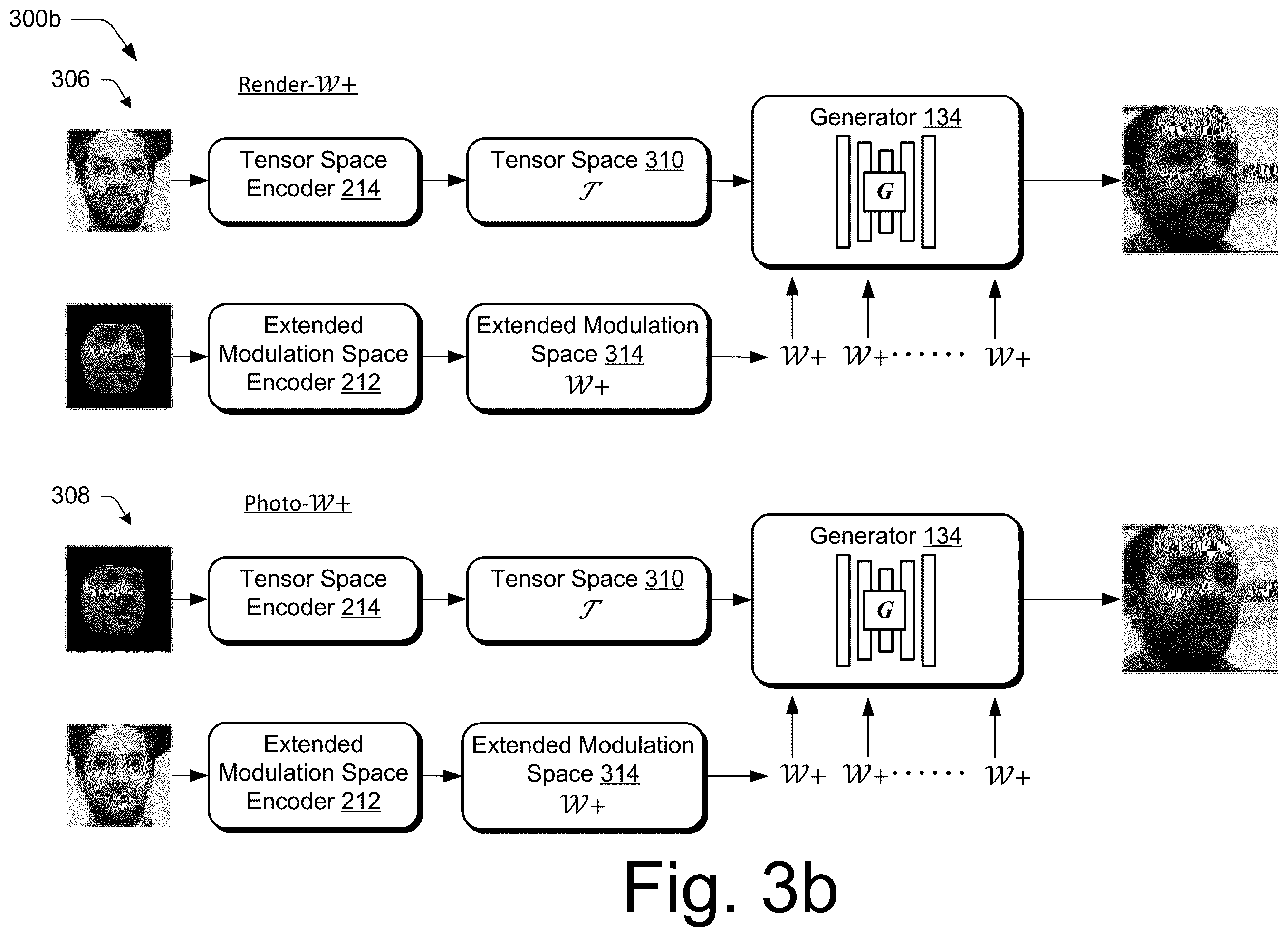 Patent US12361601 Figure 5 – Identity preserved controllable facial image manipulation