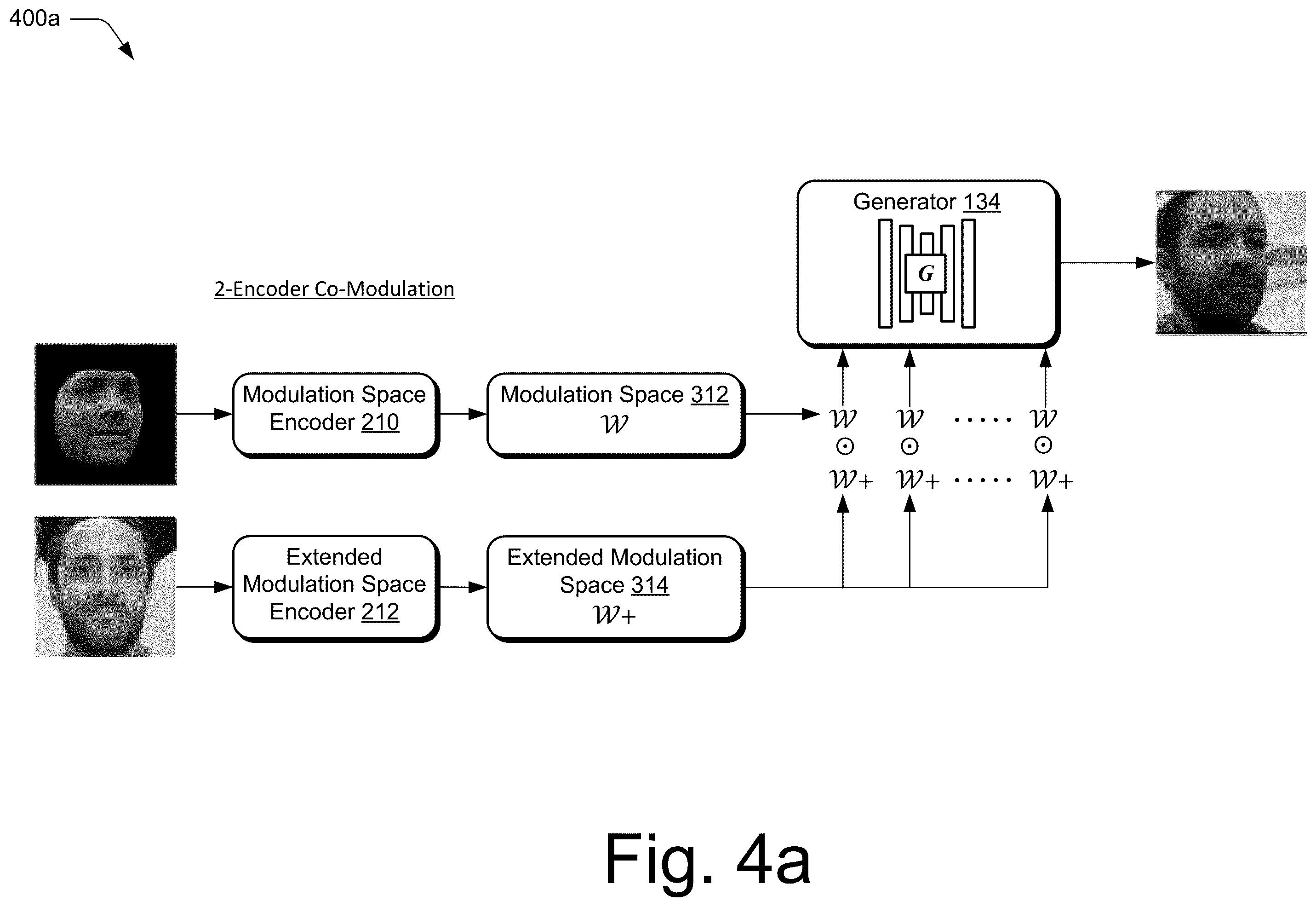 Patent US12361601 Figure 6 – Identity preserved controllable facial image manipulation