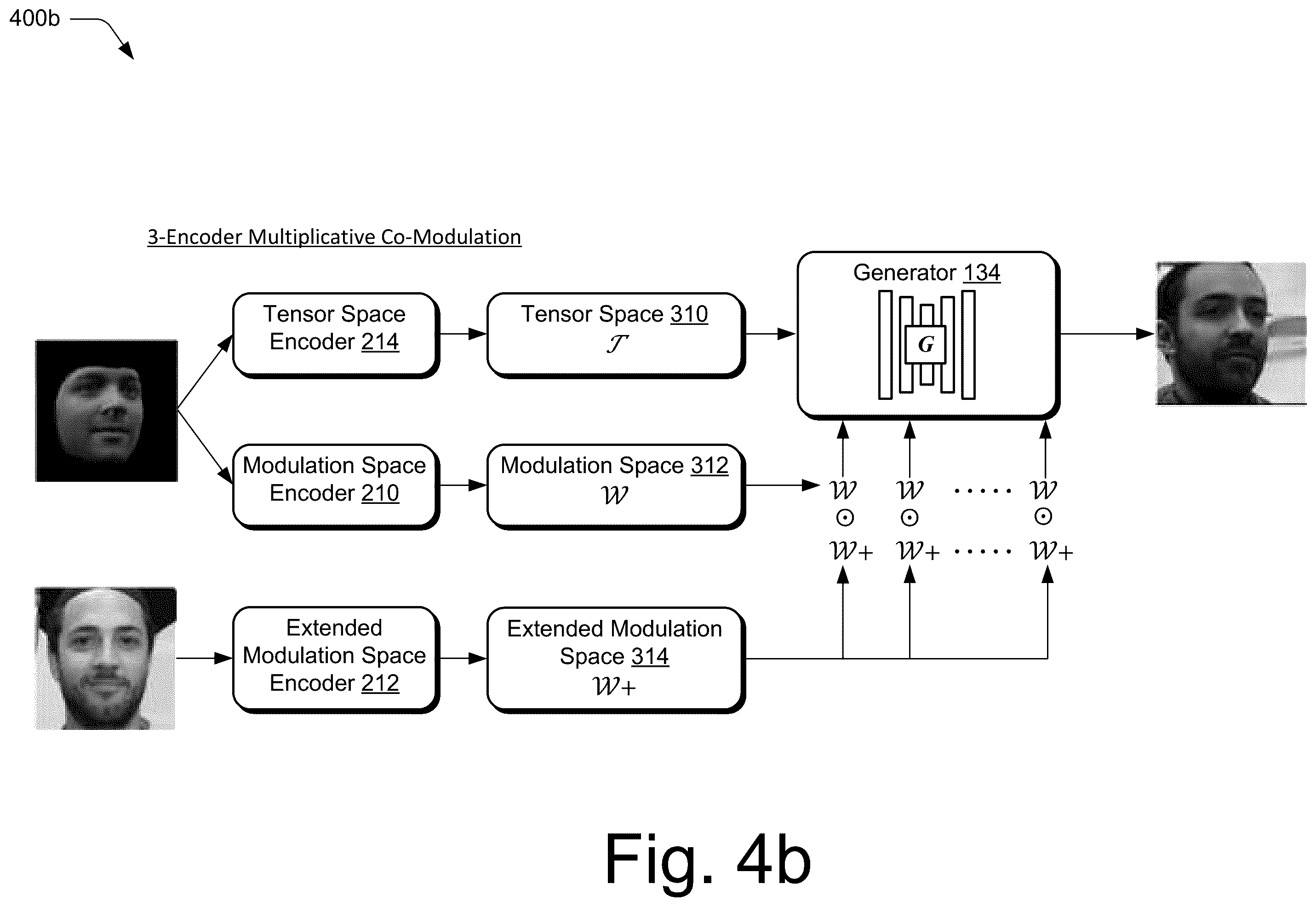 Patent US12361601 Figure 7 – Identity preserved controllable facial image manipulation