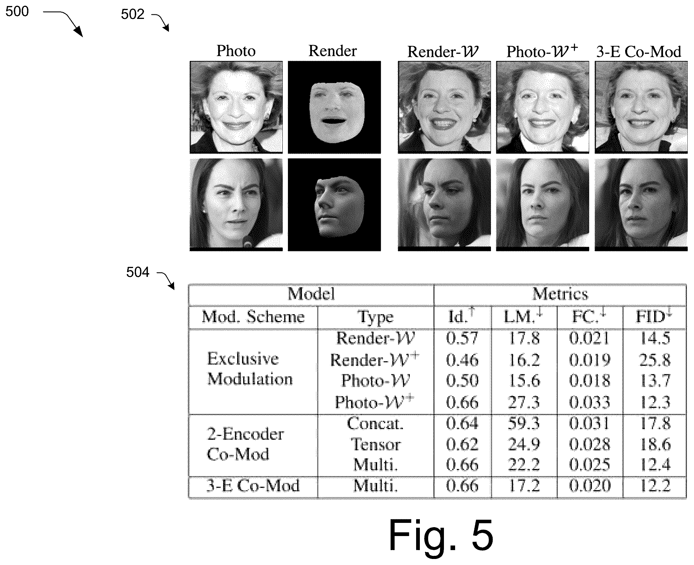 Patent US12361601 Figure 8 – Identity preserved controllable facial image manipulation