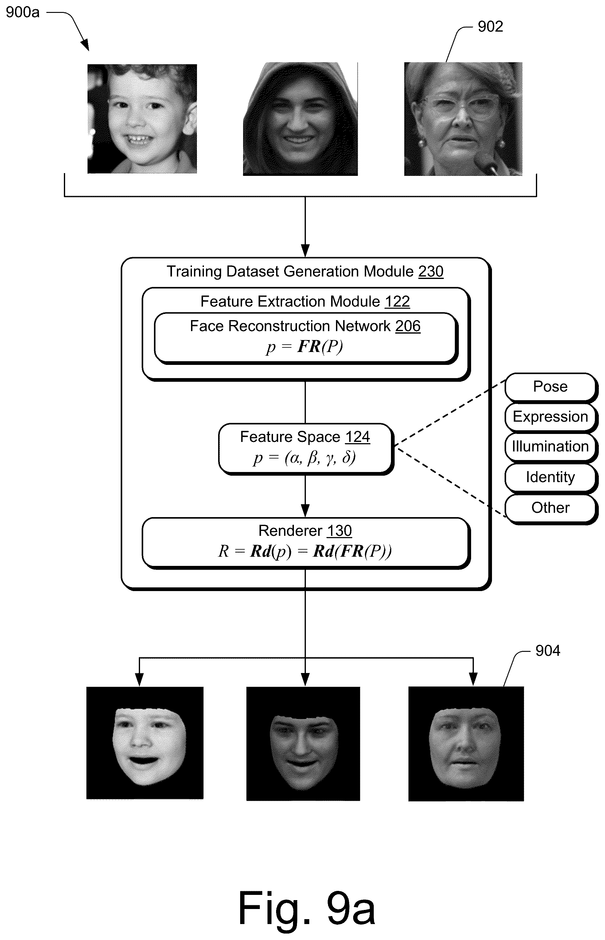 Patent US12361601 Figure 13 – Identity preserved controllable facial image manipulation