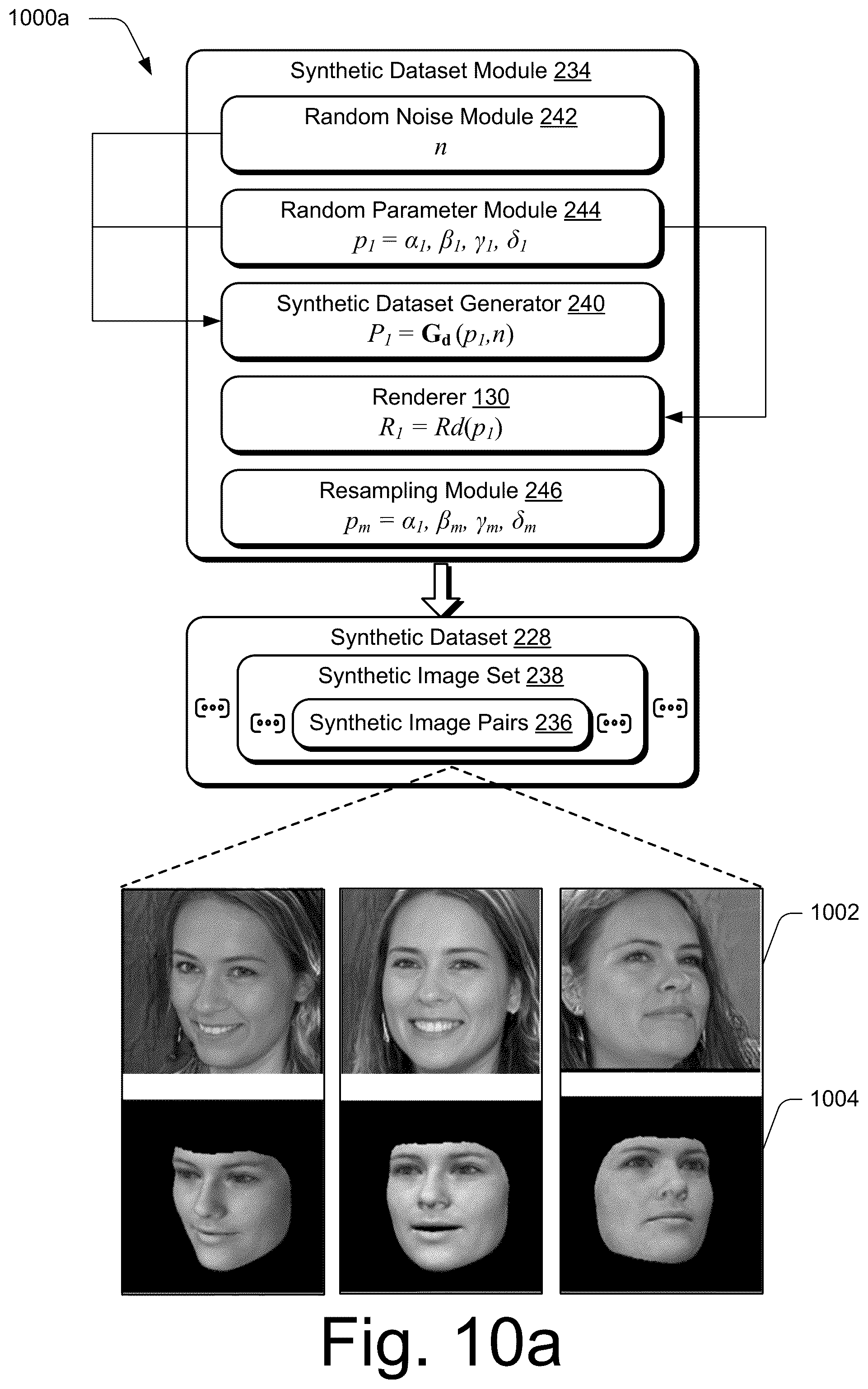 Patent US12361601 Figure 15 – Identity preserved controllable facial image manipulation